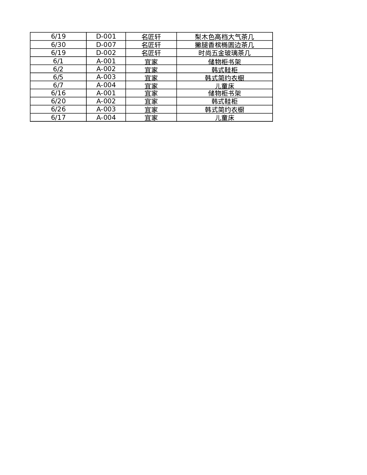 销售收入变动趋势分析.xlsx 第2页