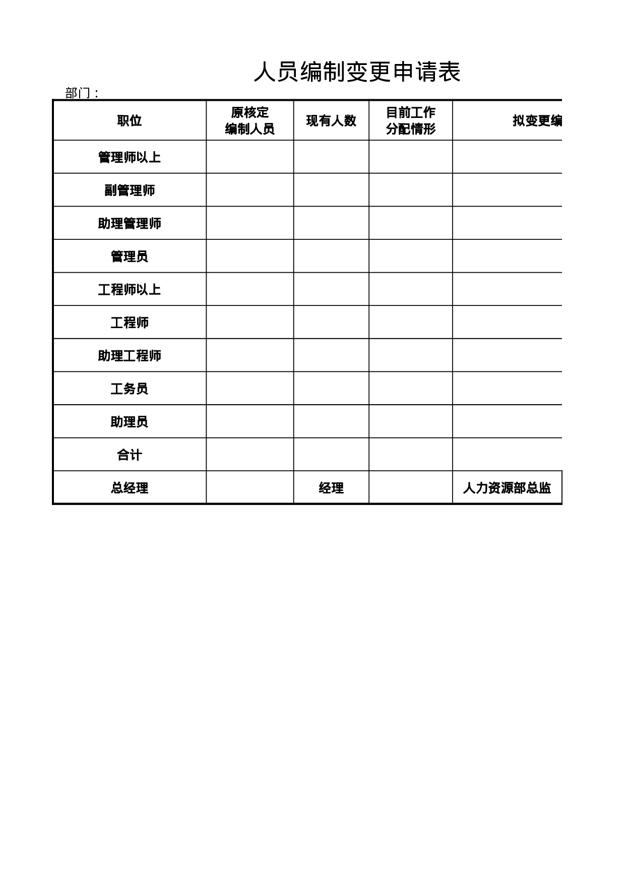 人员编制变更申请表.xlsx 第1页