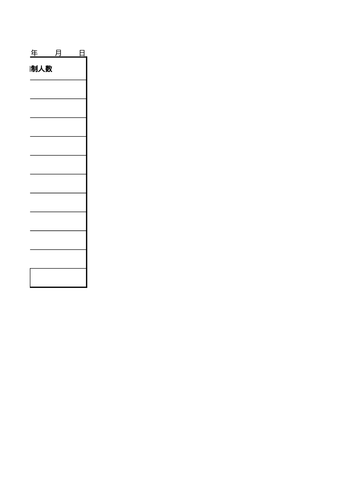 人员编制变更申请表.xlsx 第2页