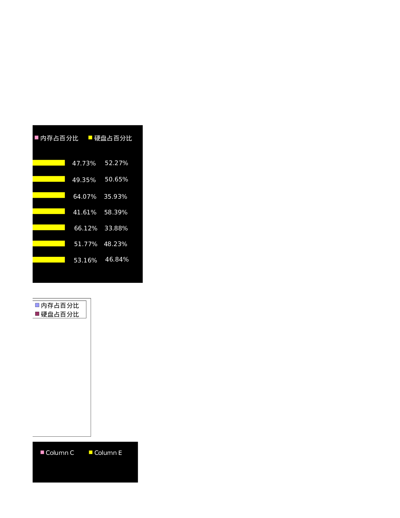可视化表格编号 (296)99.xlsx 第3页