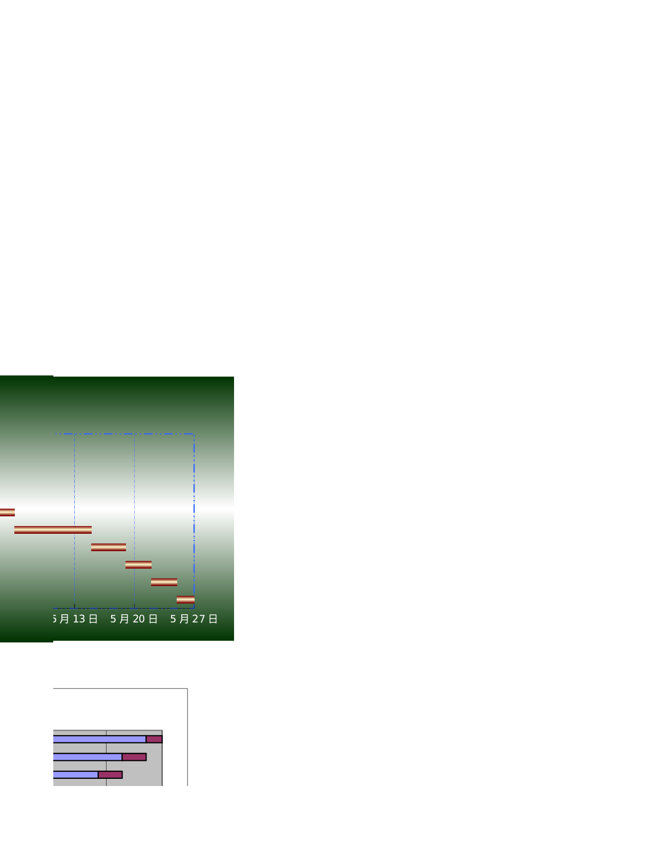 可视化表格编号 (297)88.xlsx 第3页