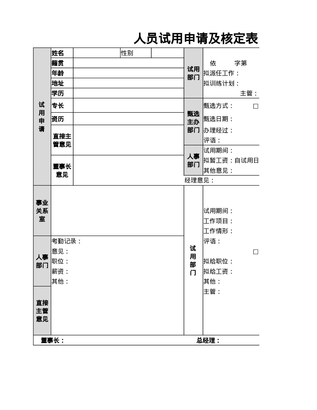 人员试用申请及核定表.xlsx 第1页