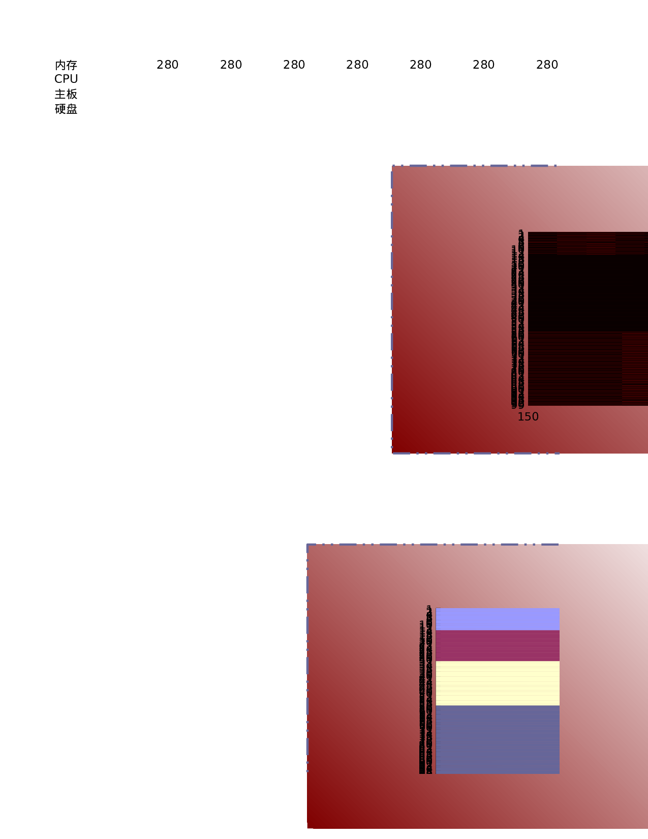 可视化表格编号 (299)66.xlsx 第1页