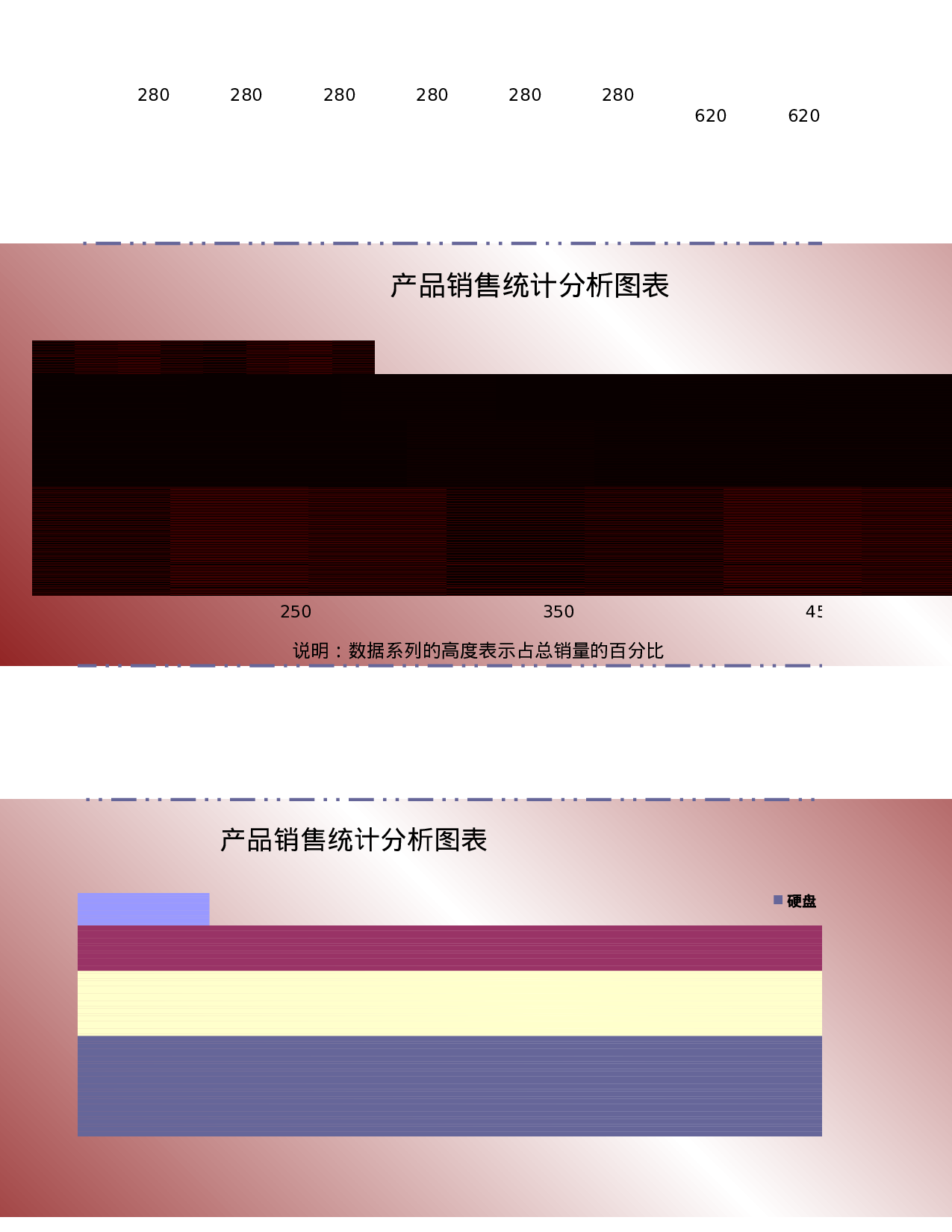 可视化表格编号 (299)66.xlsx 第3页