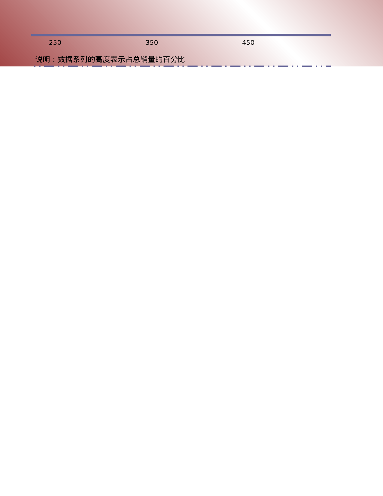 可视化表格编号 (299)66.xlsx 第4页