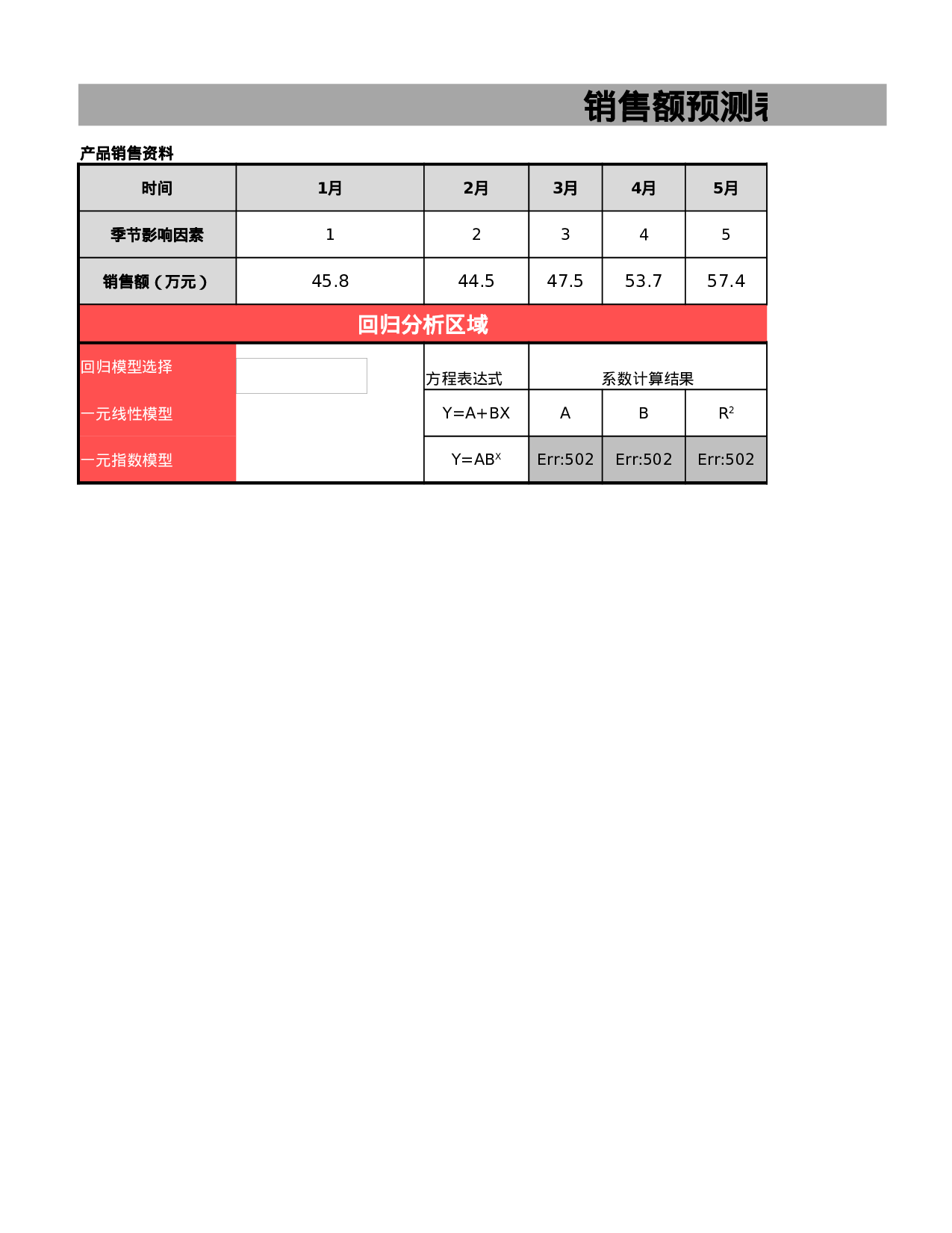 销售额预测表.xlsx 第1页