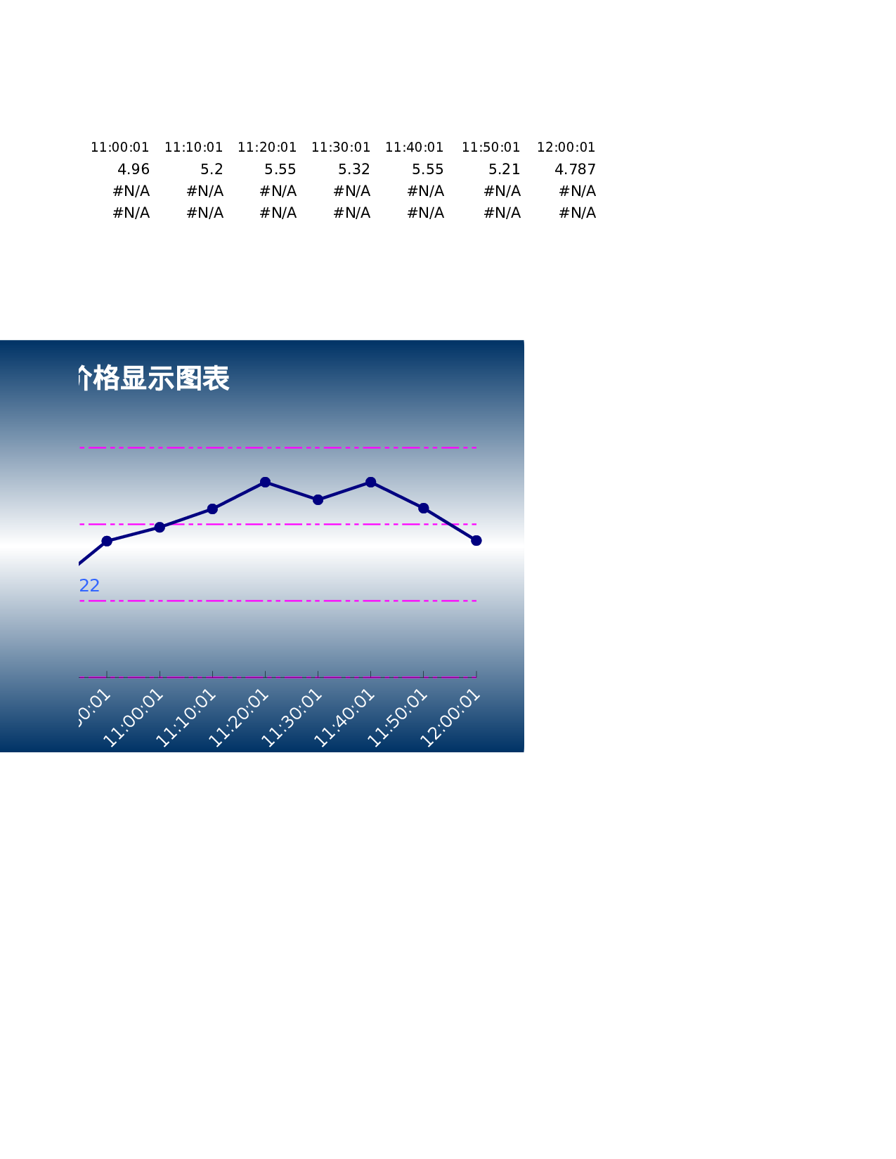 可视化表格编号 (300)多组55.xls 第3页