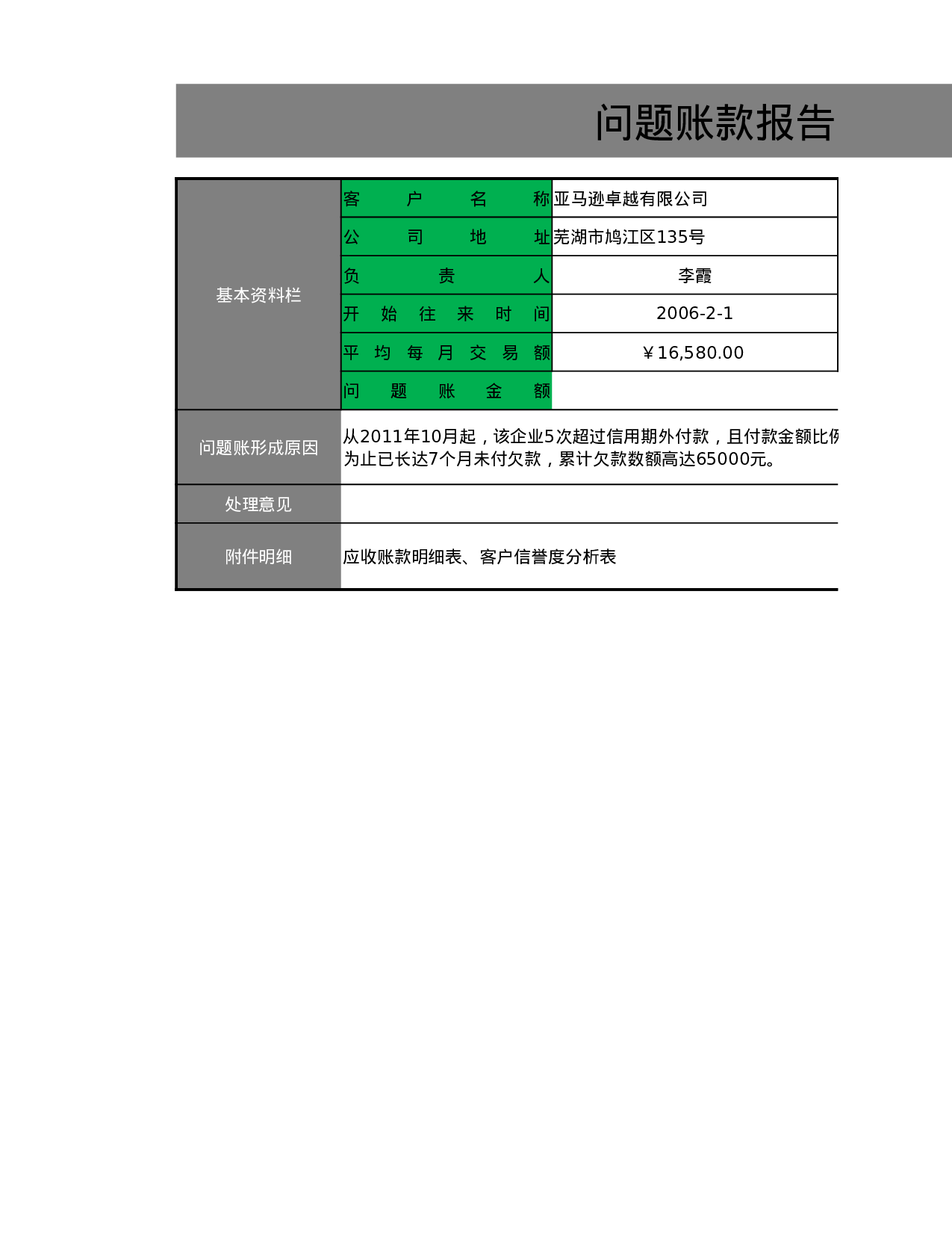 问题账款报告.xlsx 第1页