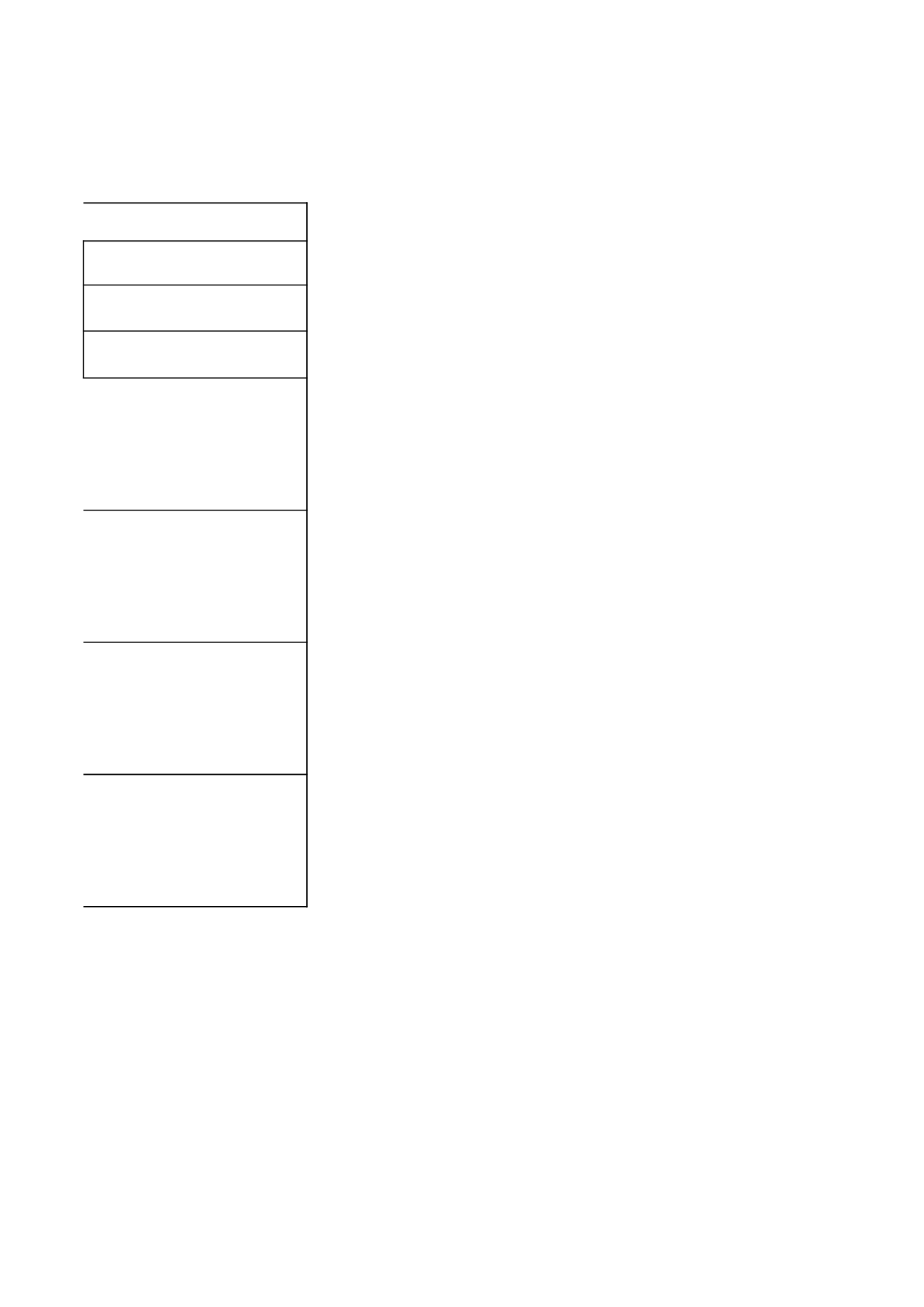 附表2：固定资产需求、控购、验收、调拨、报废表格.xls 第4页