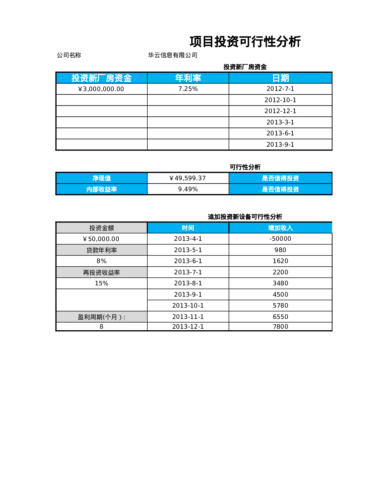 项目投资可行性分析.xlsx 第1页
