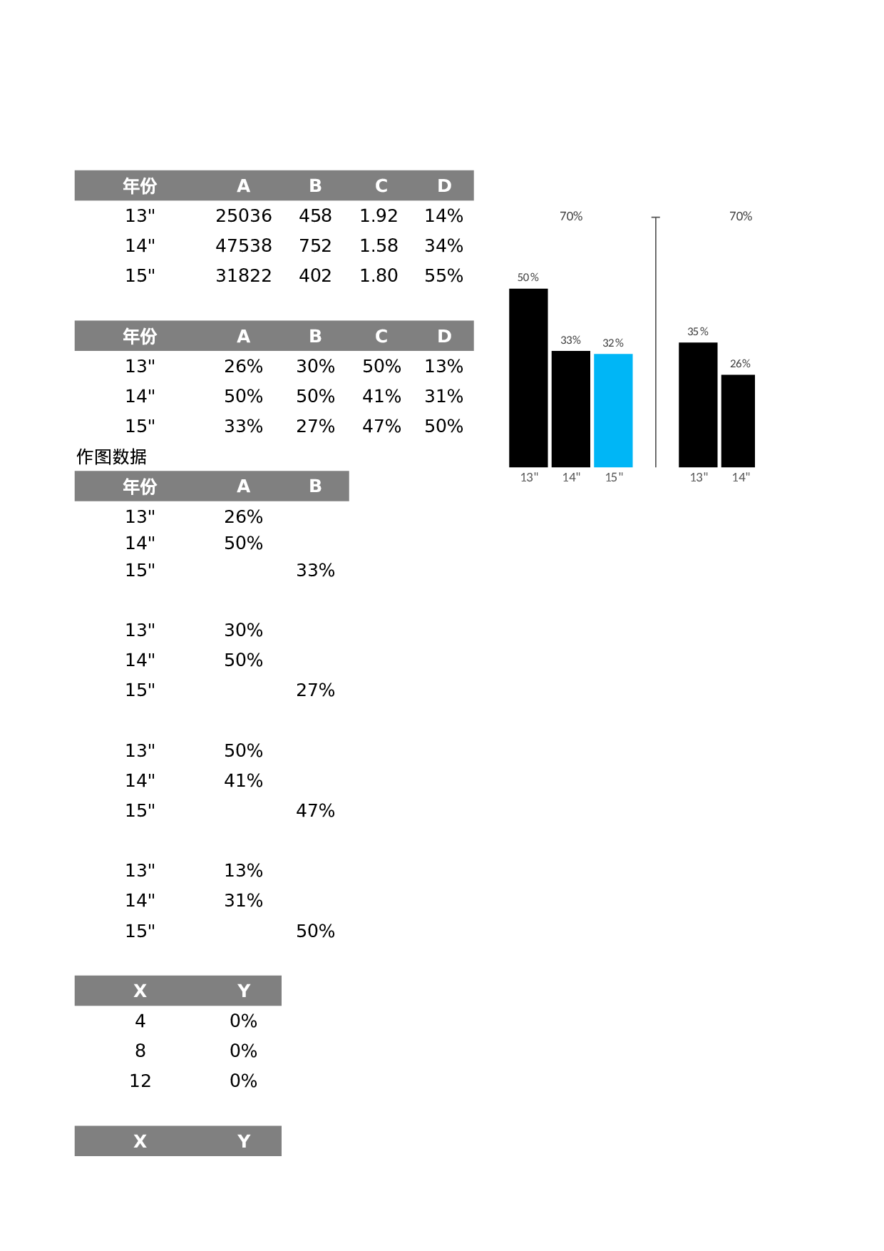 可视化表格编号 (4)279279.xlsx 第1页