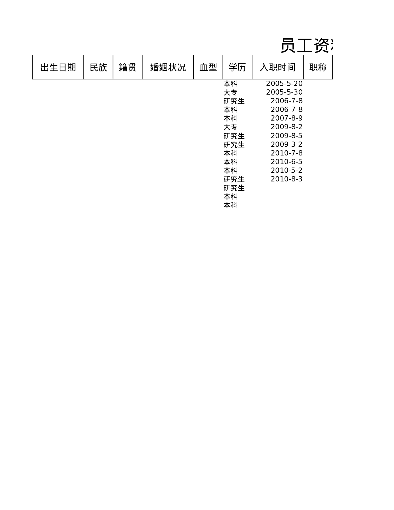 公司人数统计.xlsx 第2页