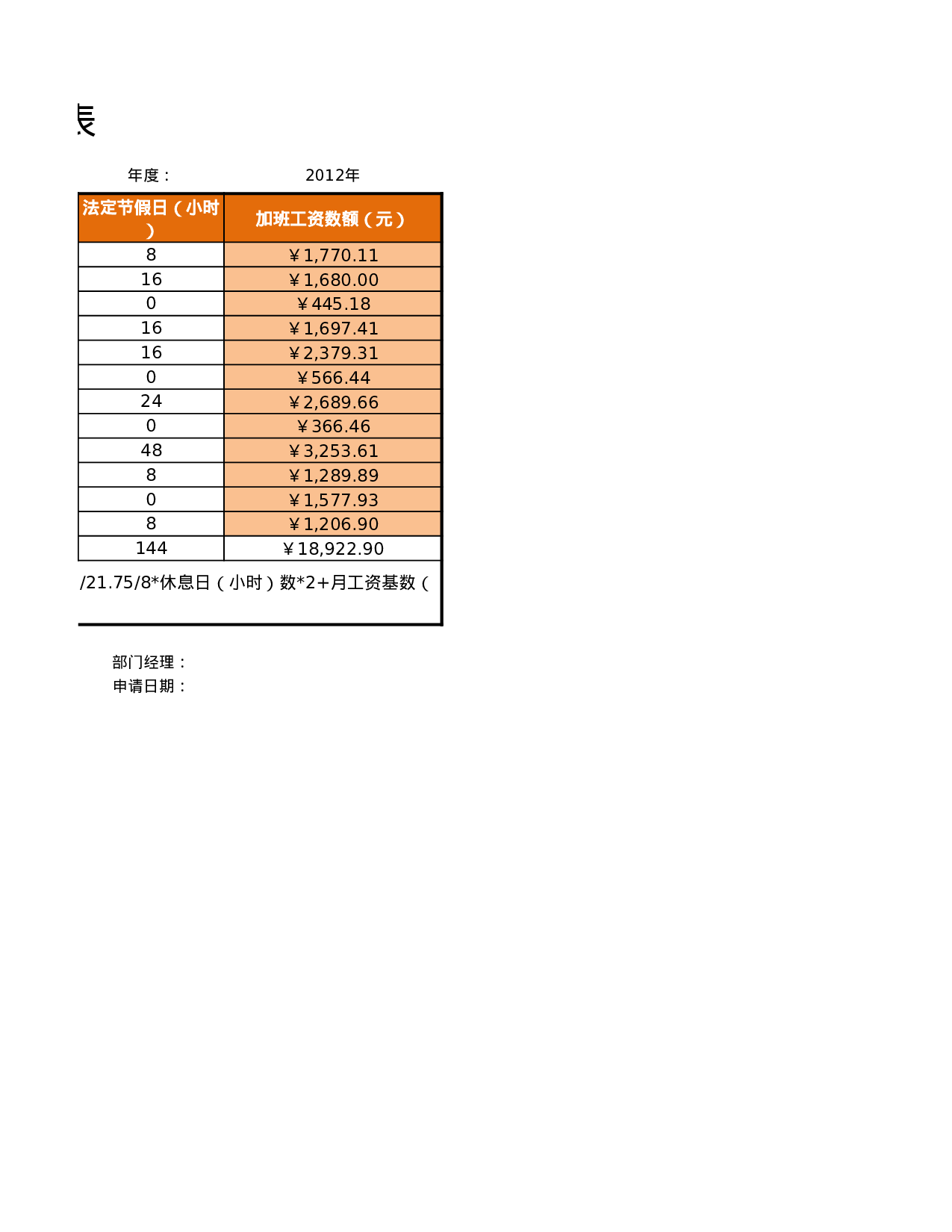 加班工资计算明细表.xlsx 第2页