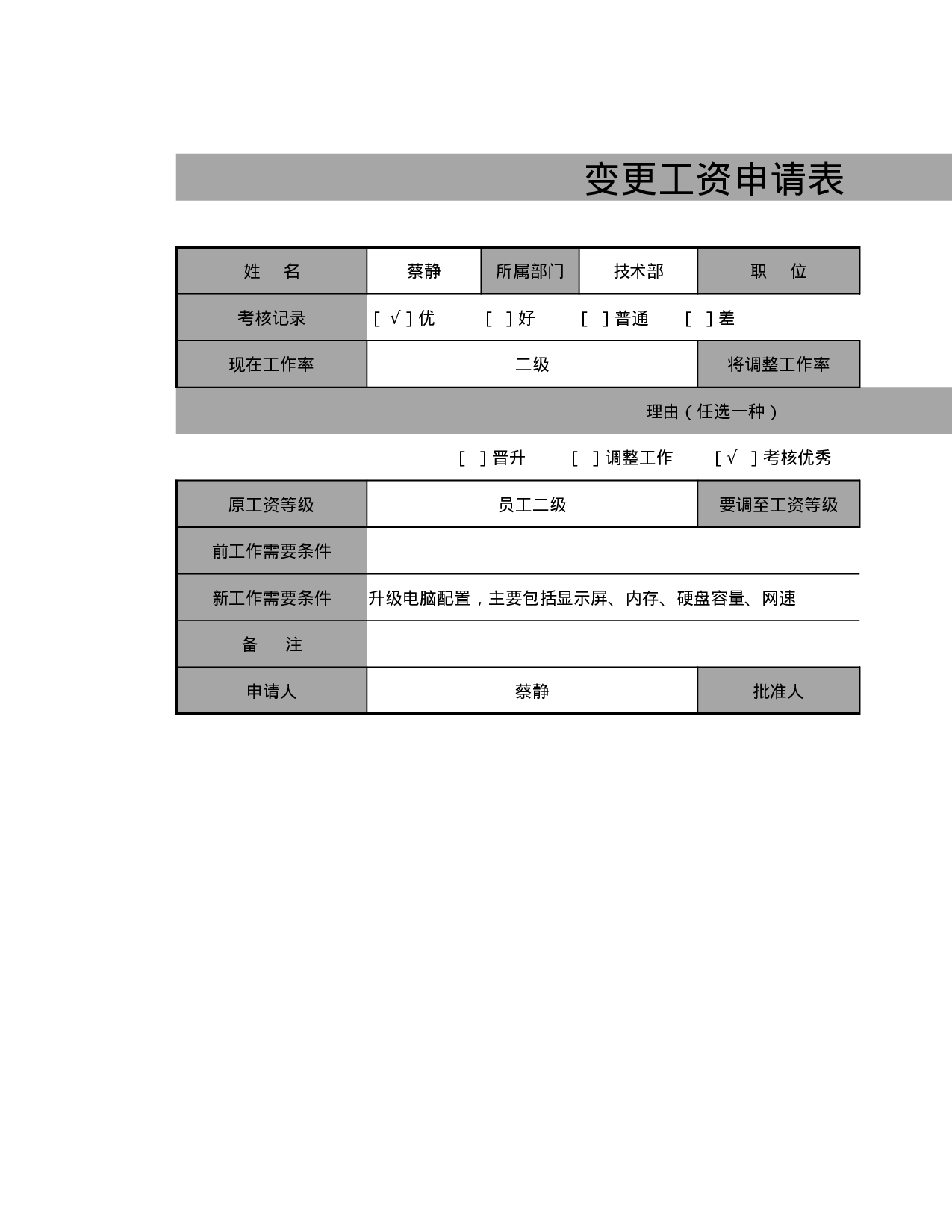 变更工资申请表.xlsx 第1页