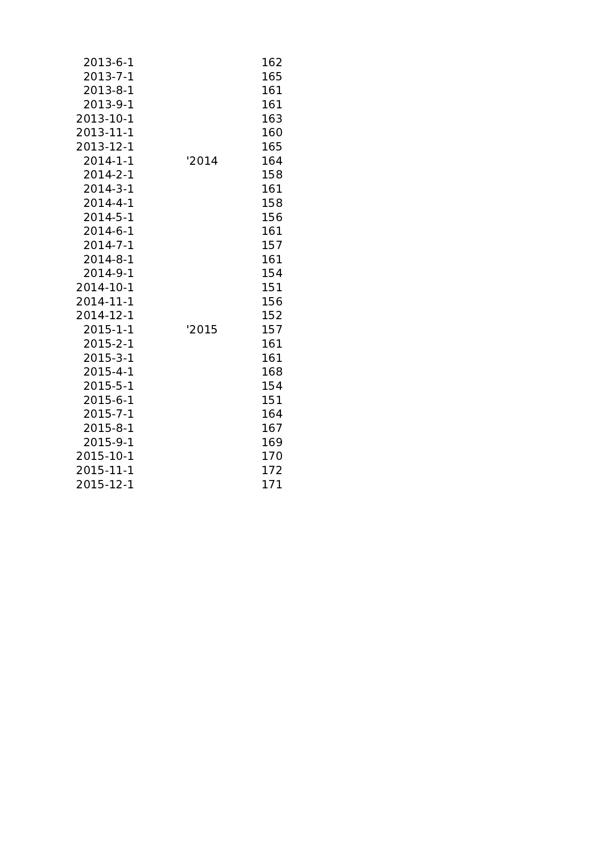 可视化表格编号 (57)231231.xlsx 第3页