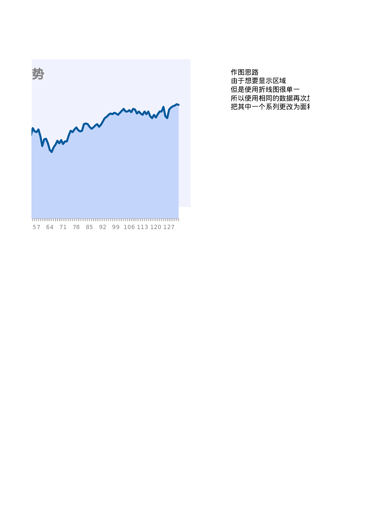 可视化表格编号 (57)231231.xlsx 第4页