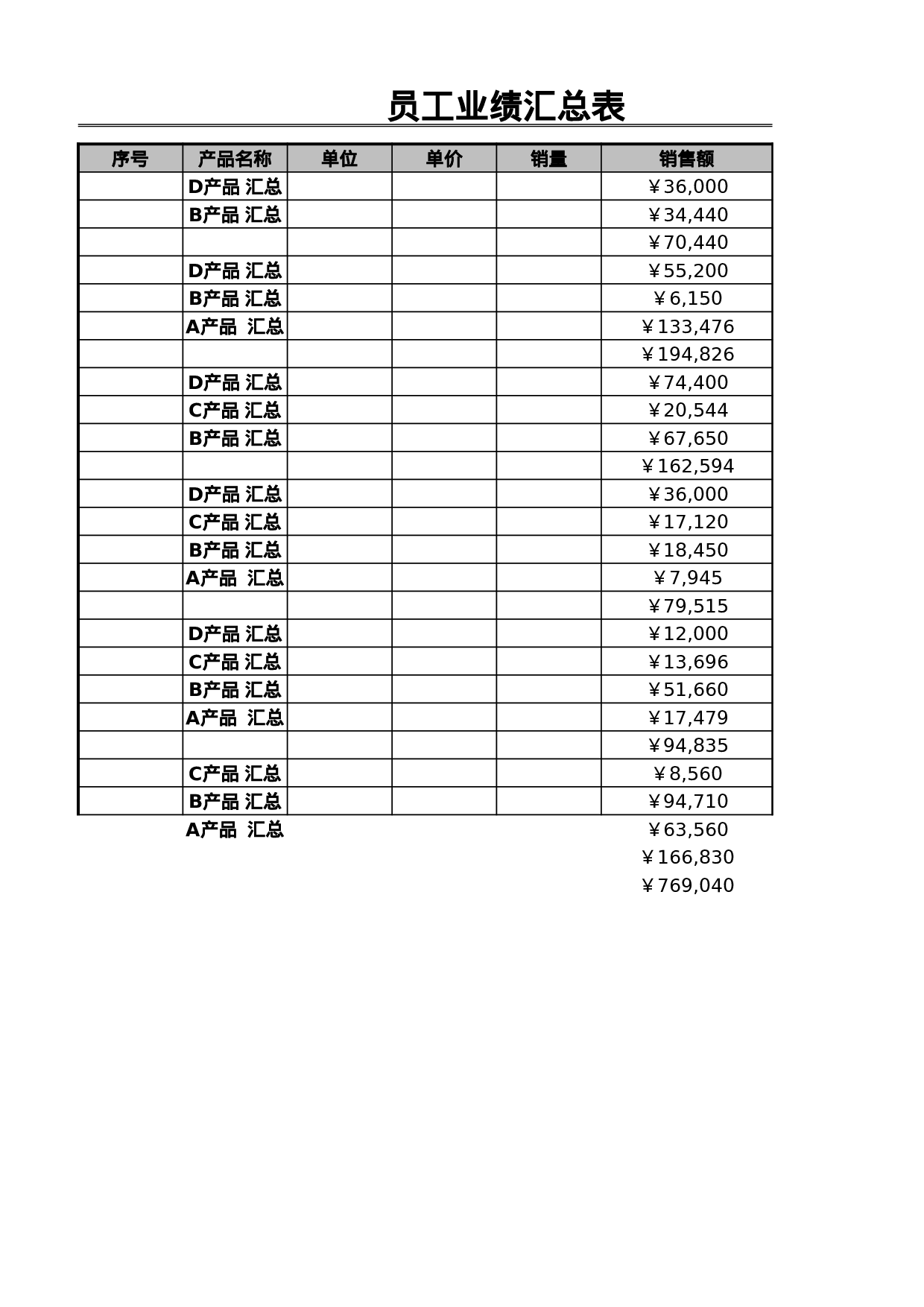 员工业绩记录表.xlsx 第1页