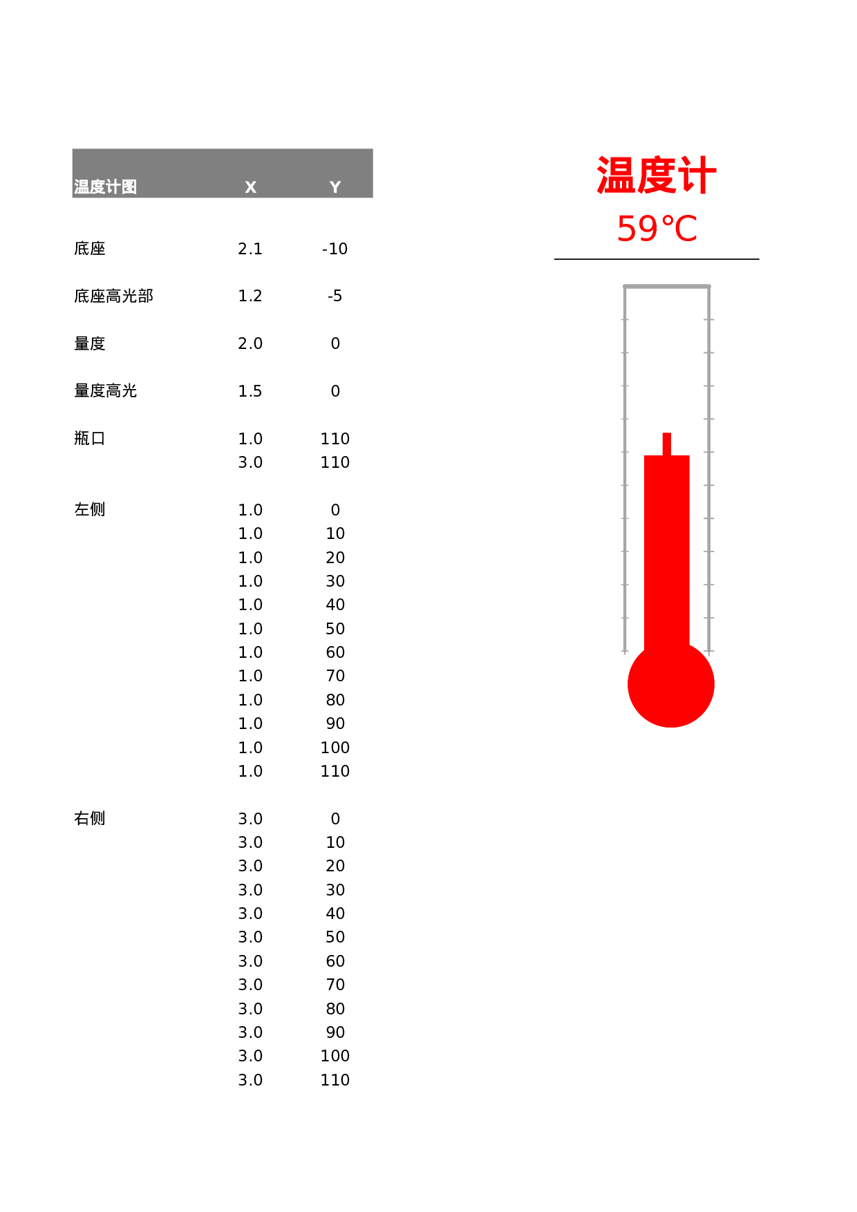 可视化表格编号 (65)224224.xlsx 第1页