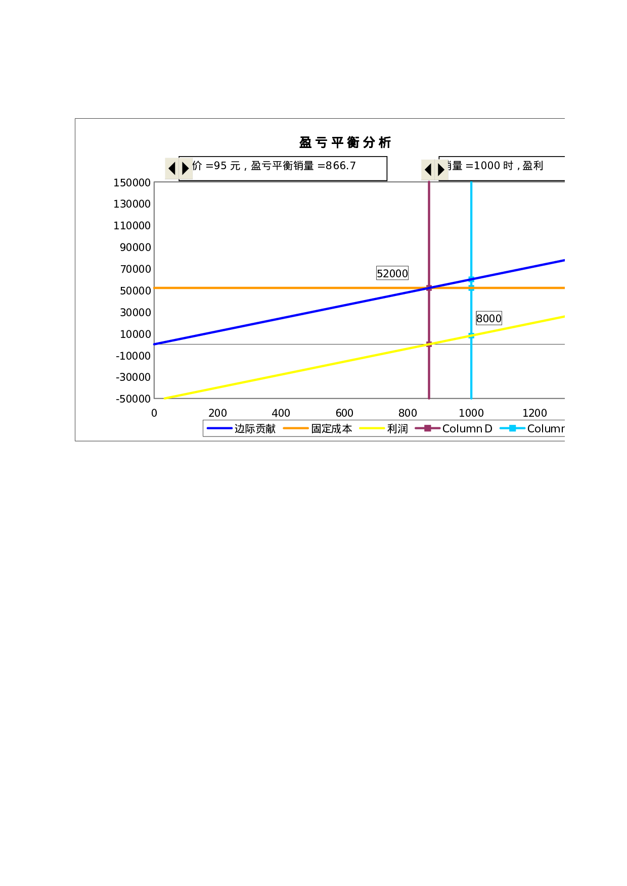 可视化表格编号 (67)222222.xlsx 第2页