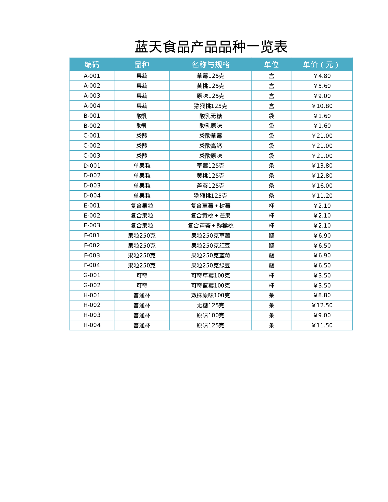 产品出入库数据记录表.xlsx 第1页