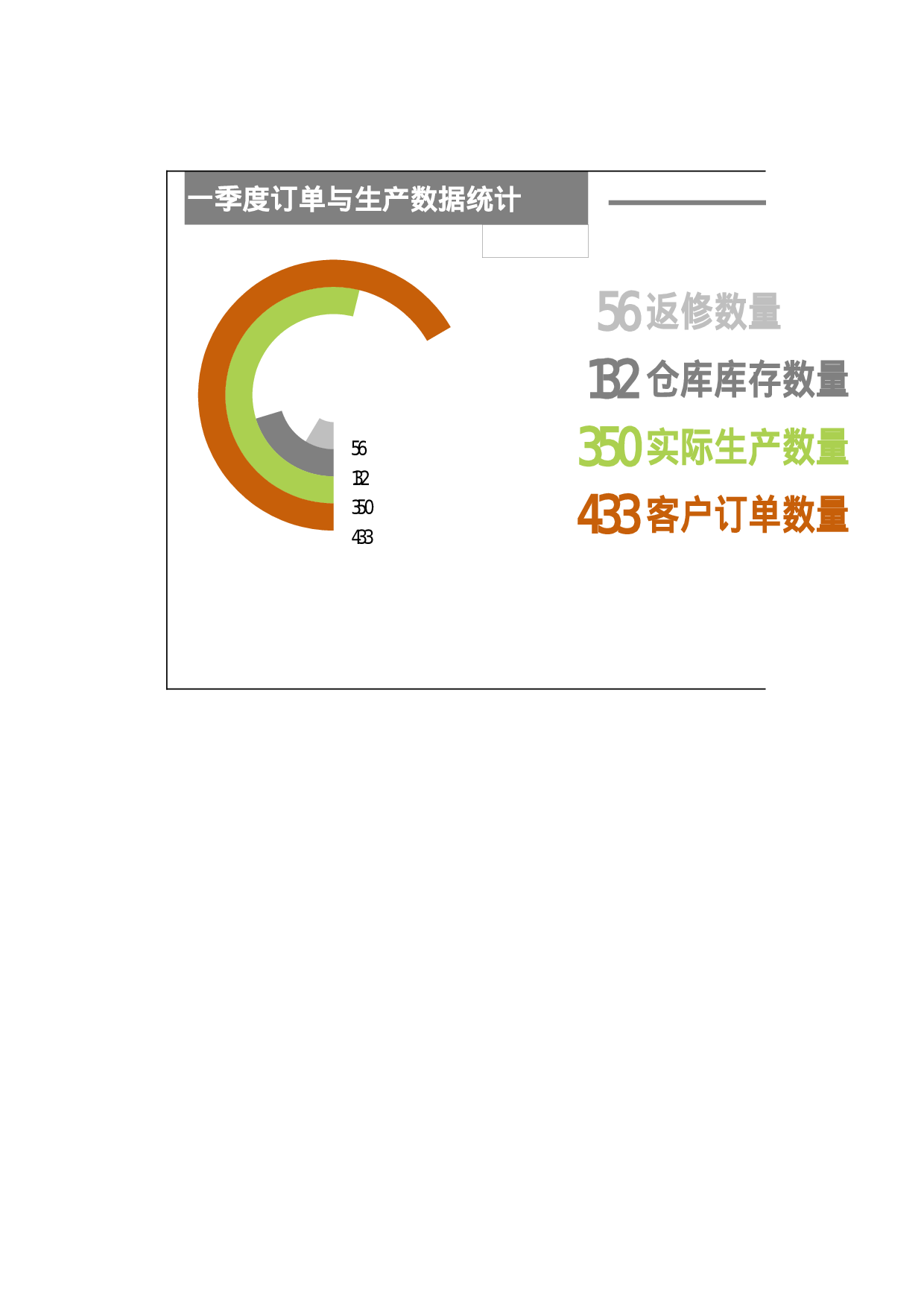 可视化表格编号 (68)221221.xlsx 第2页