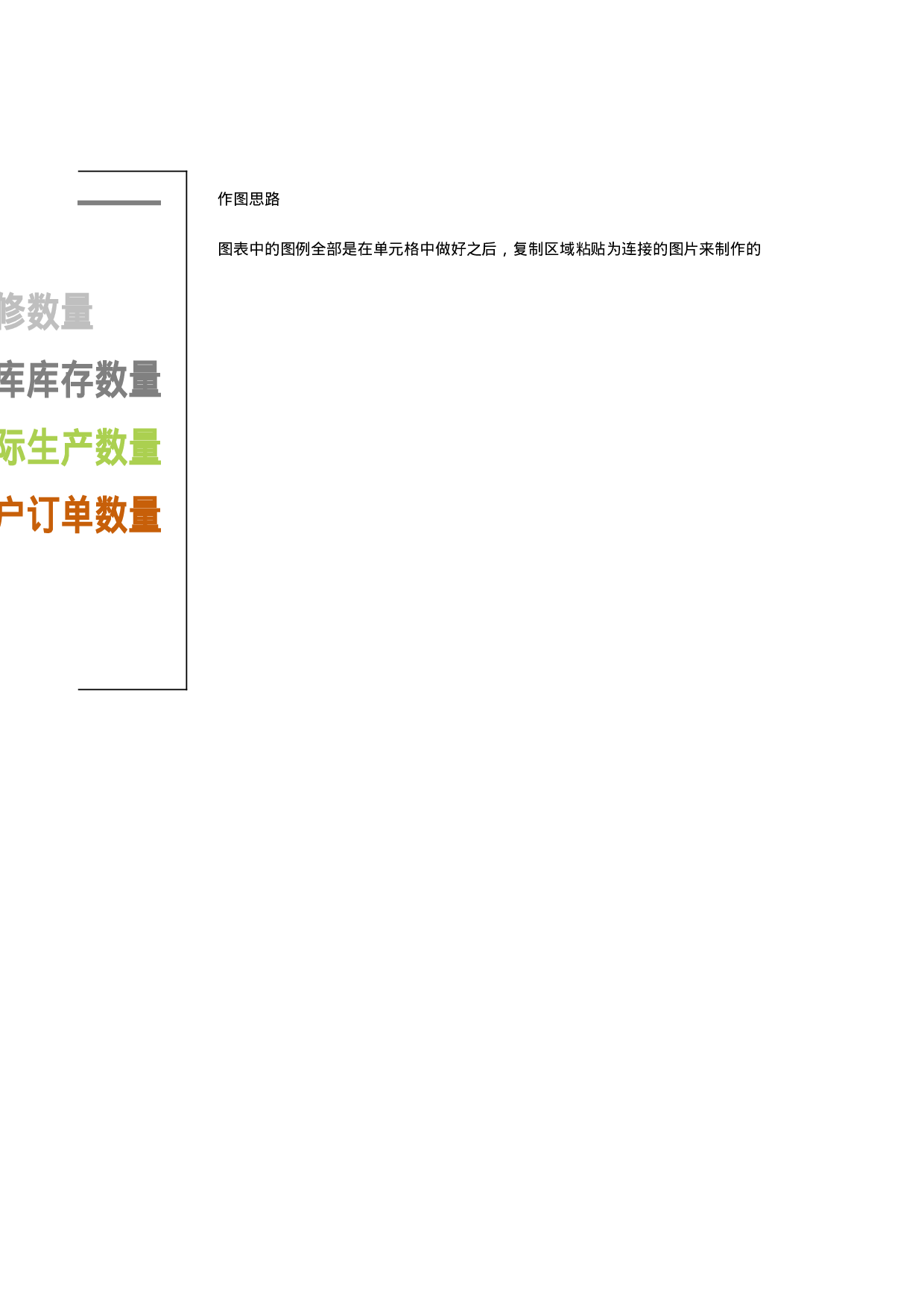 可视化表格编号 (68)221221.xlsx 第3页