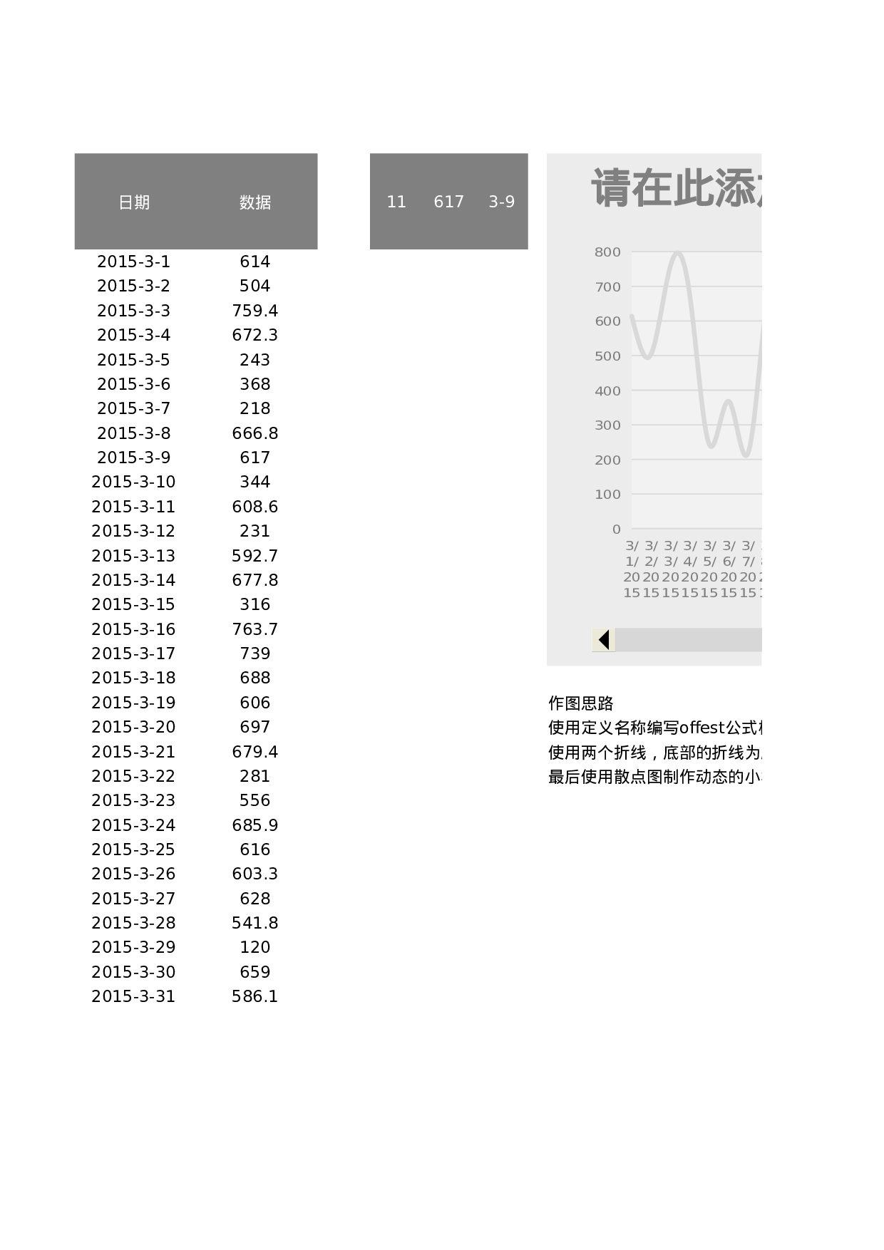 可视化表格编号 (69)220220.xlsx 第1页