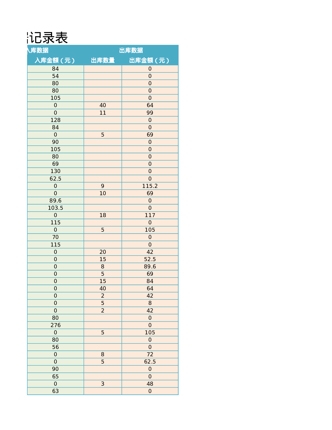 产品品种一览表.xlsx 第4页
