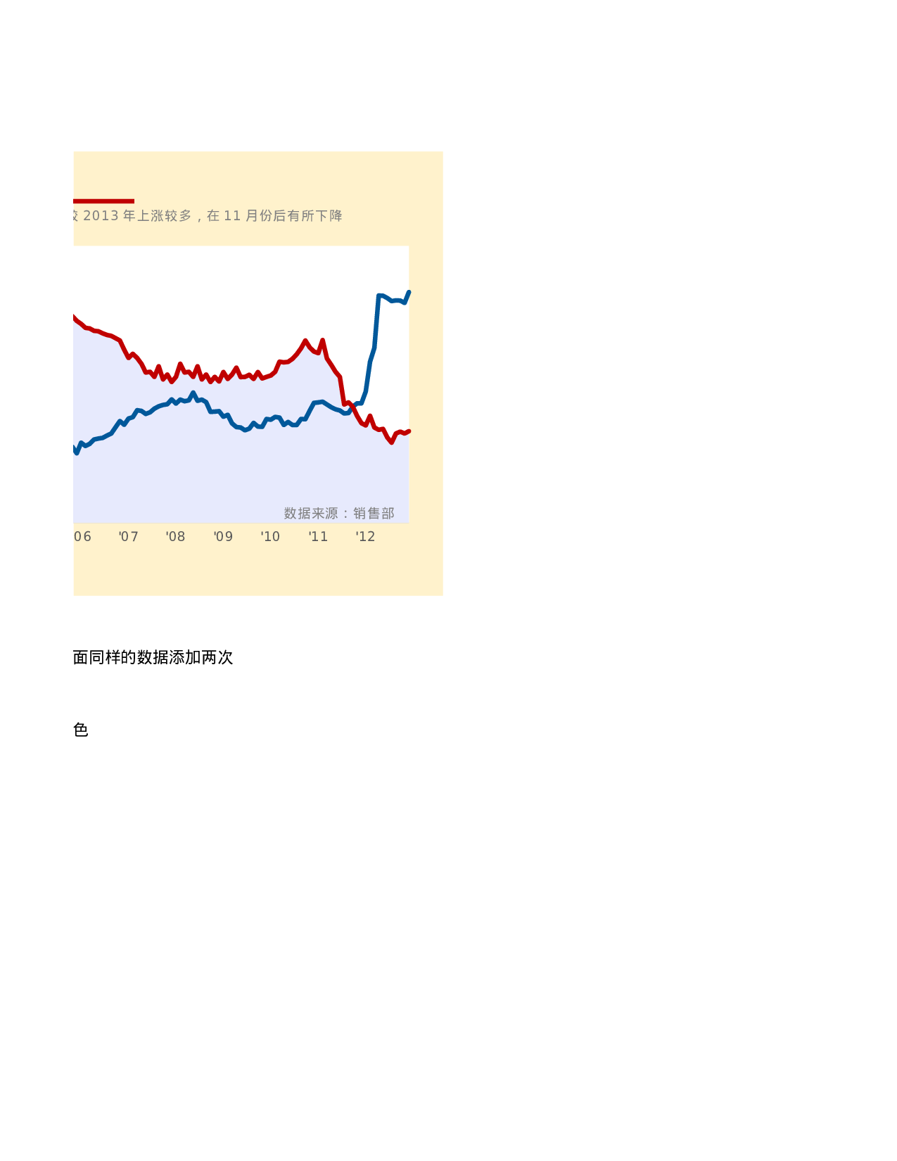 可视化表格编号 (72)217217.xlsx 第5页