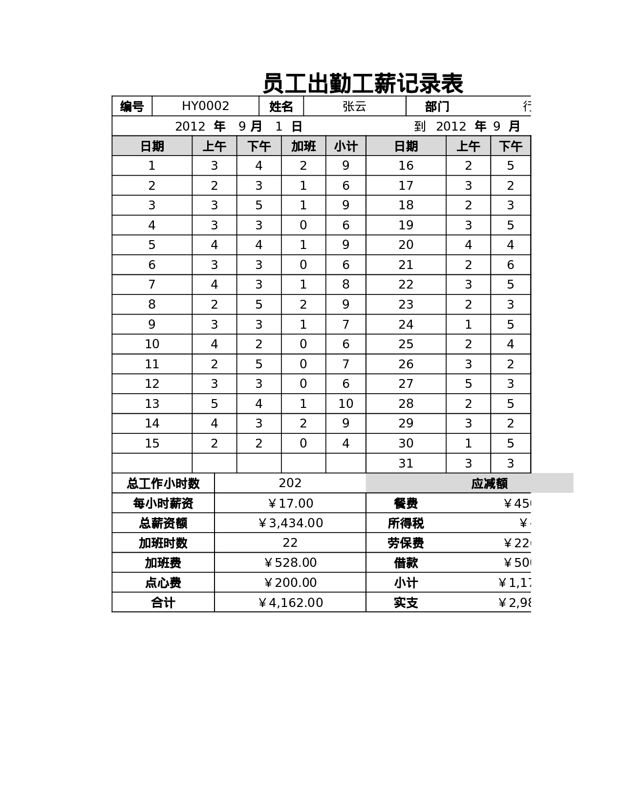 员工出勤工薪记录表.xlsx 第1页