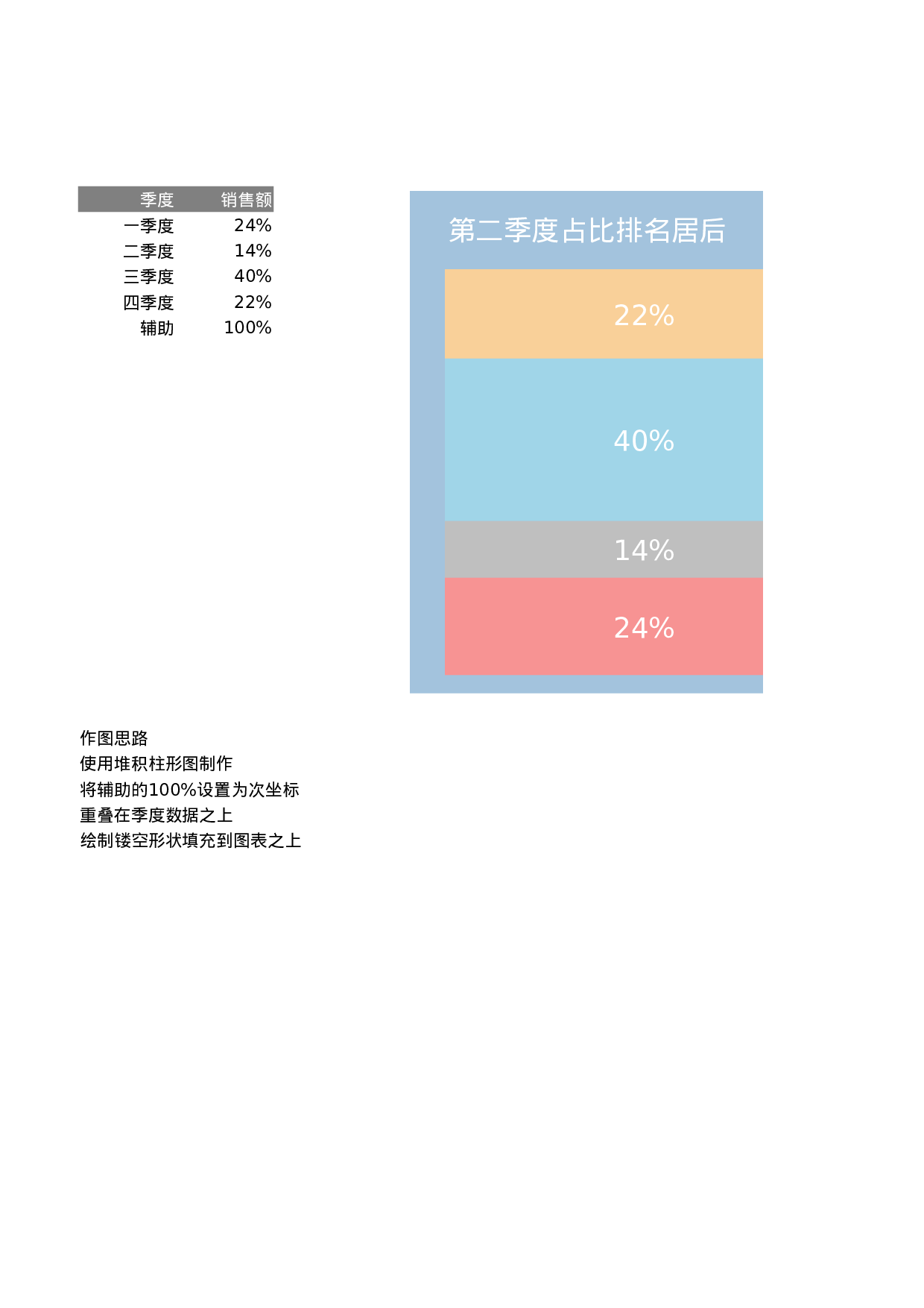 可视化表格编号 (75)214214.xlsx 第1页