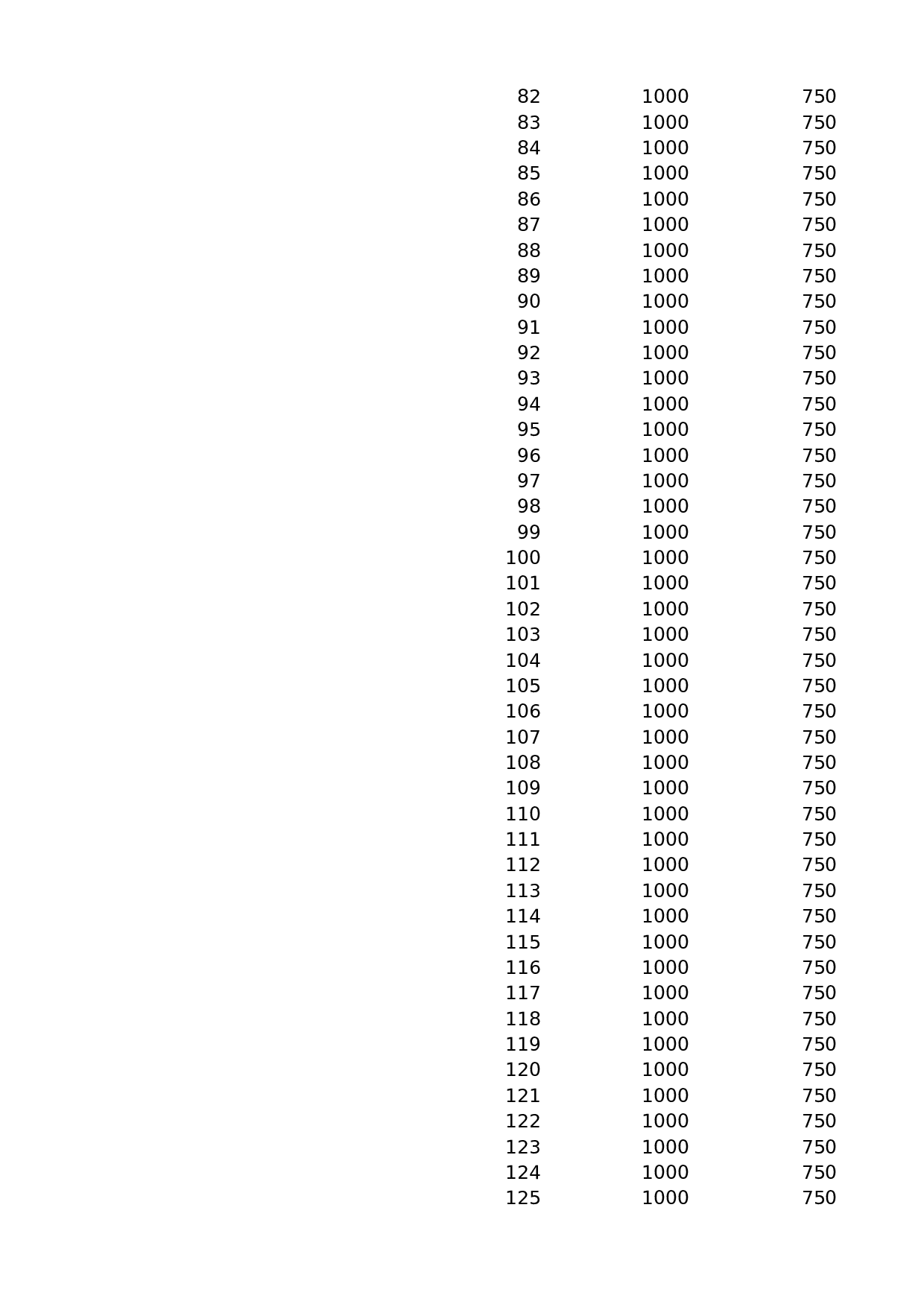 可视化表格编号 (76)213213.xlsx 第3页