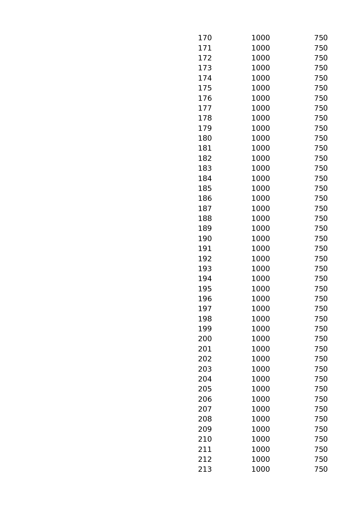 可视化表格编号 (76)213213.xlsx 第5页