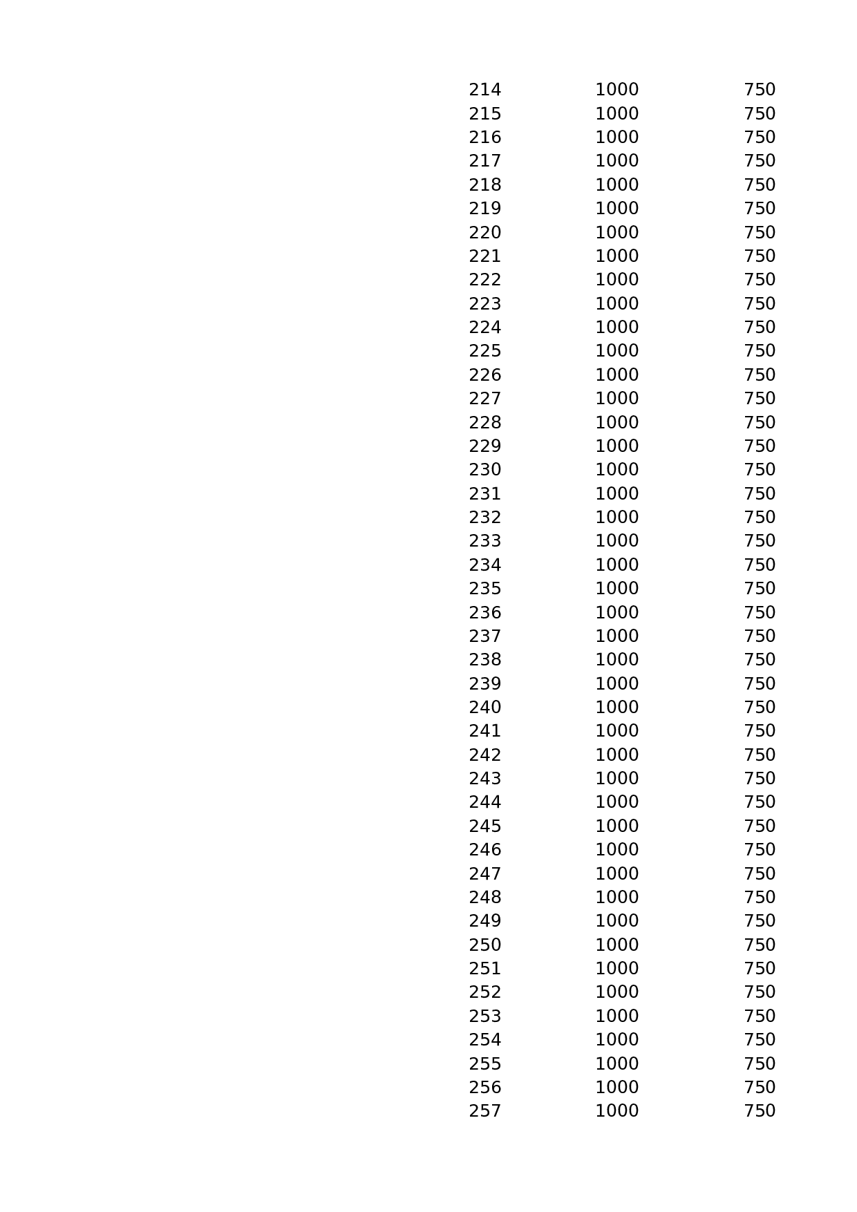 可视化表格编号 (76)213213.xlsx 第6页