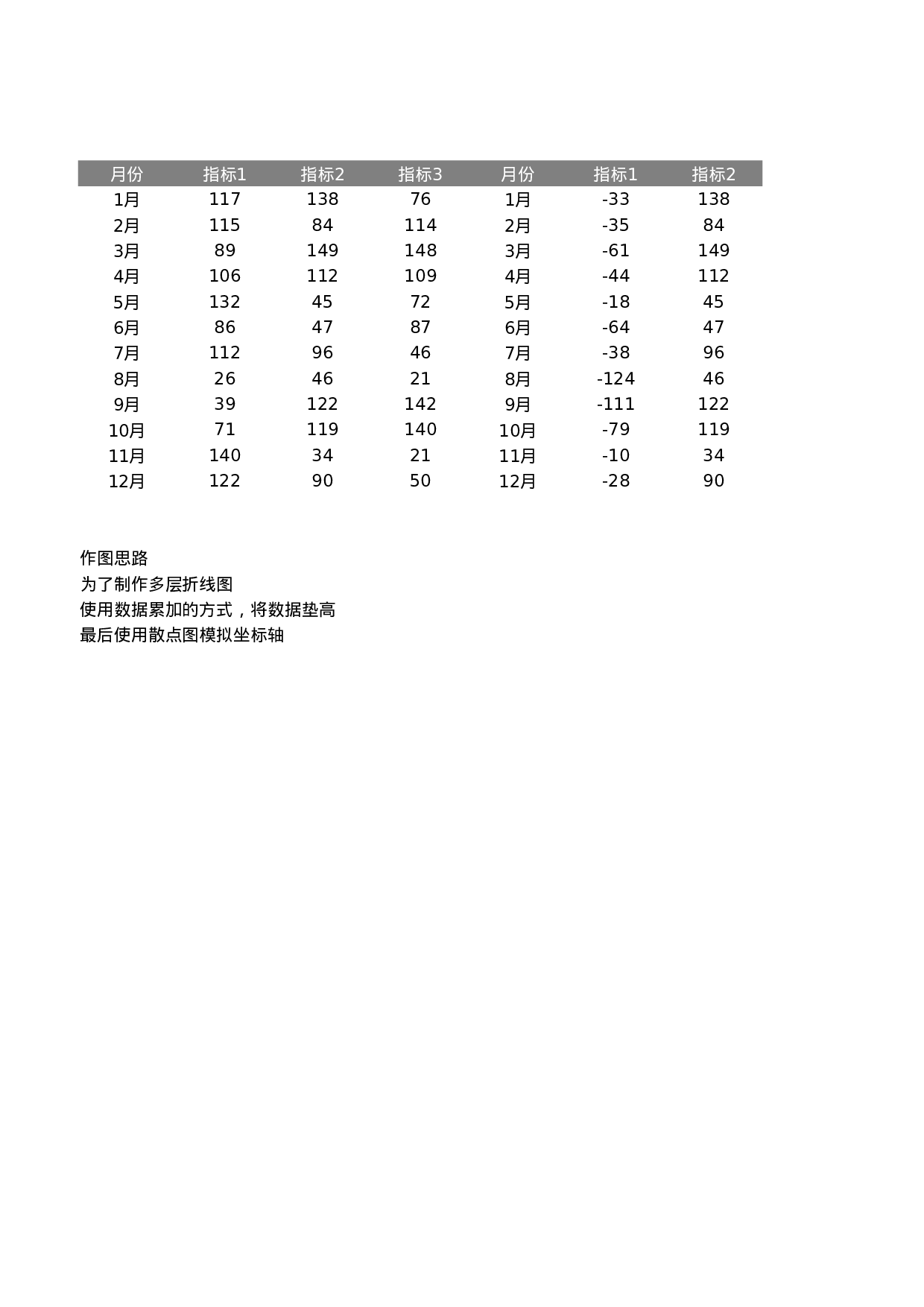 可视化表格编号 (79)210210.xlsx 第1页