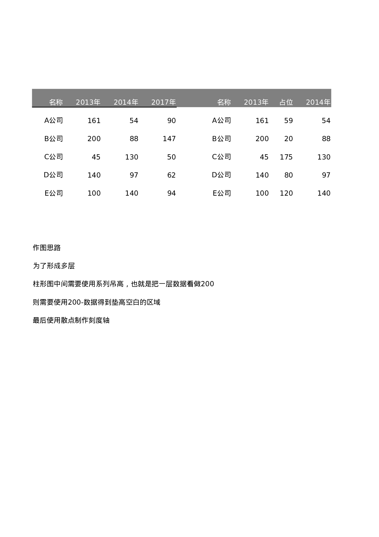 可视化表格编号 (80)209209.xlsx 第1页