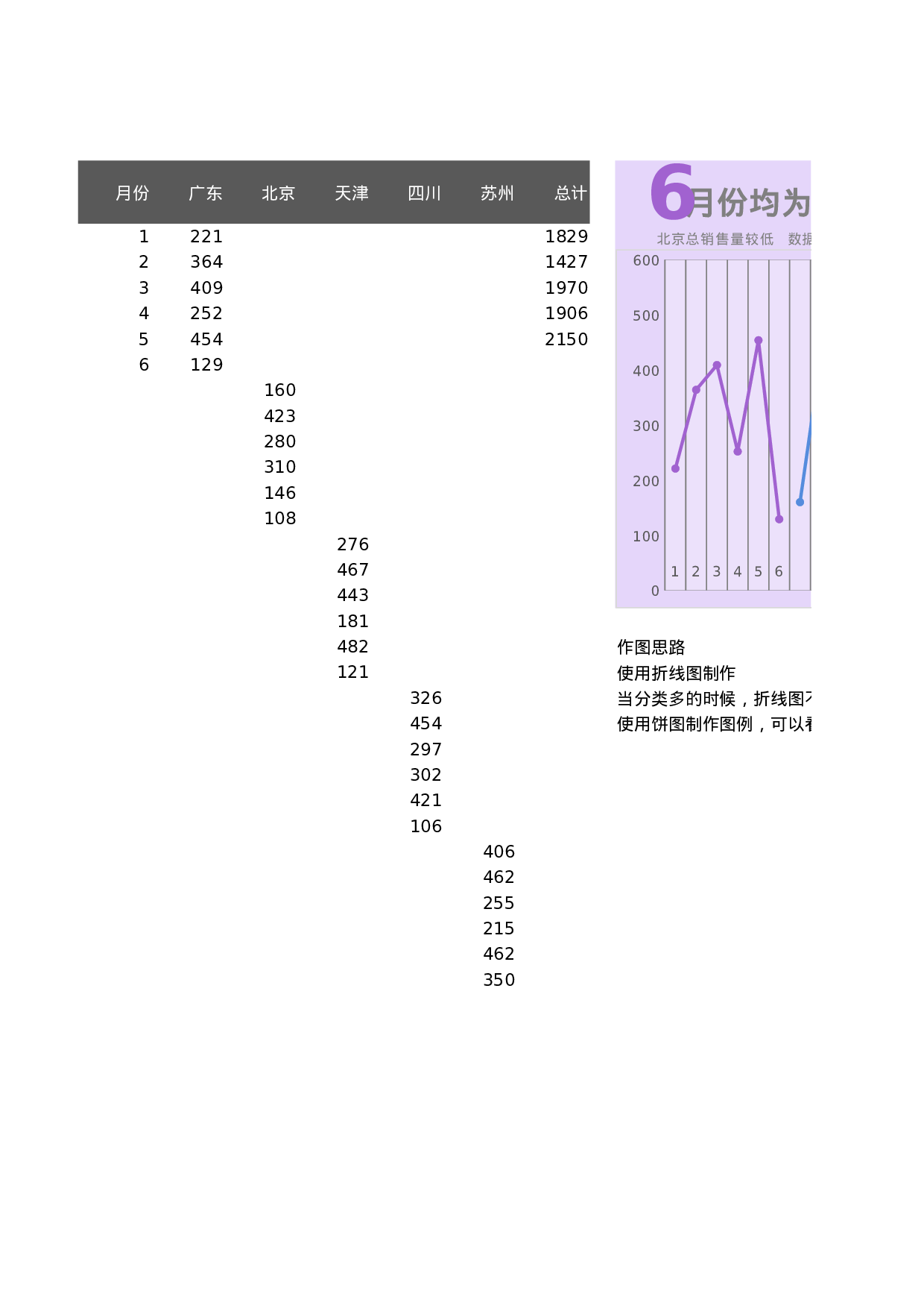 可视化表格编号 (82)207207.xlsx 第1页