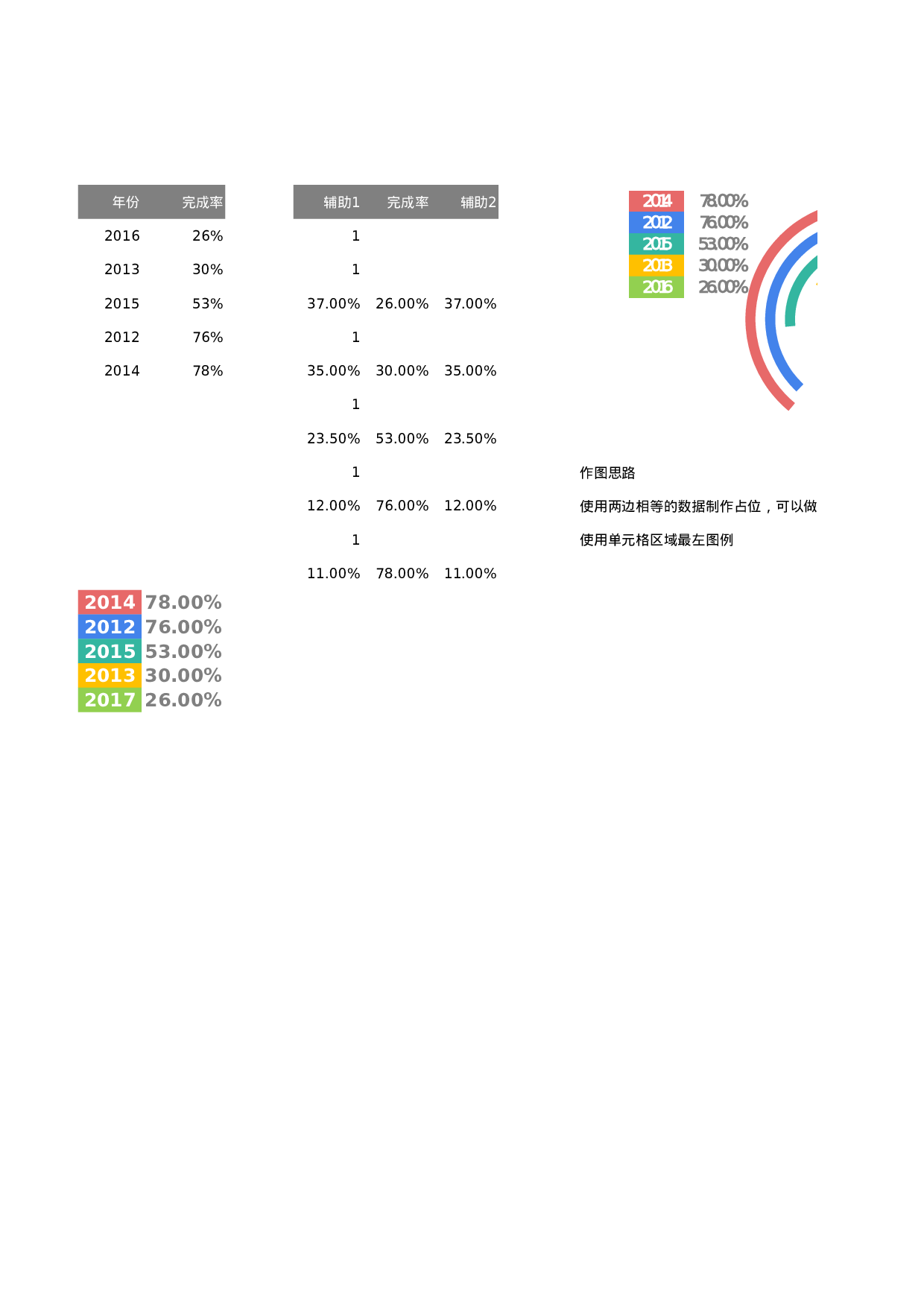 可视化表格编号 (85)205205.xlsx 第1页