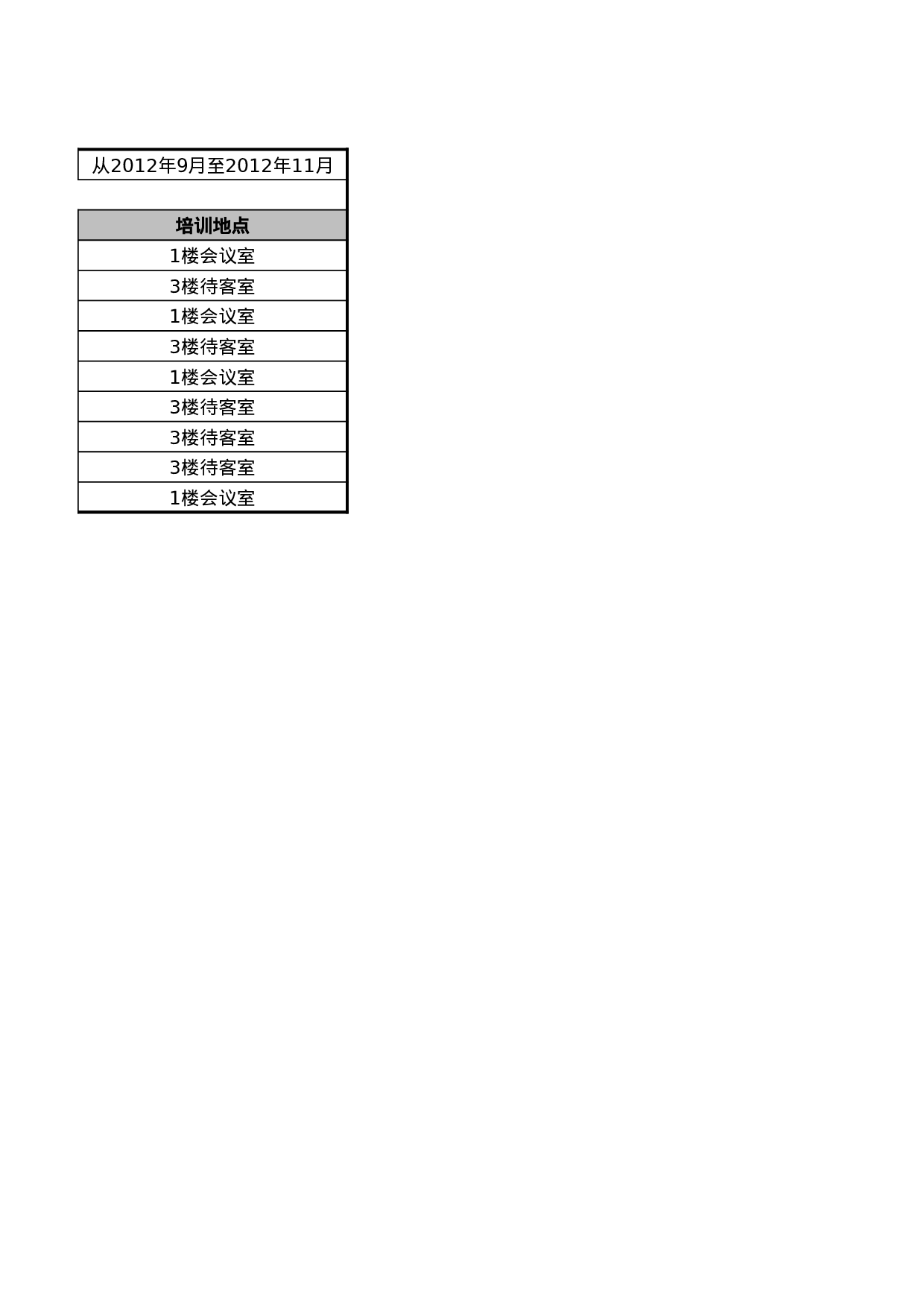 员工培训计划表.xlsx 第2页