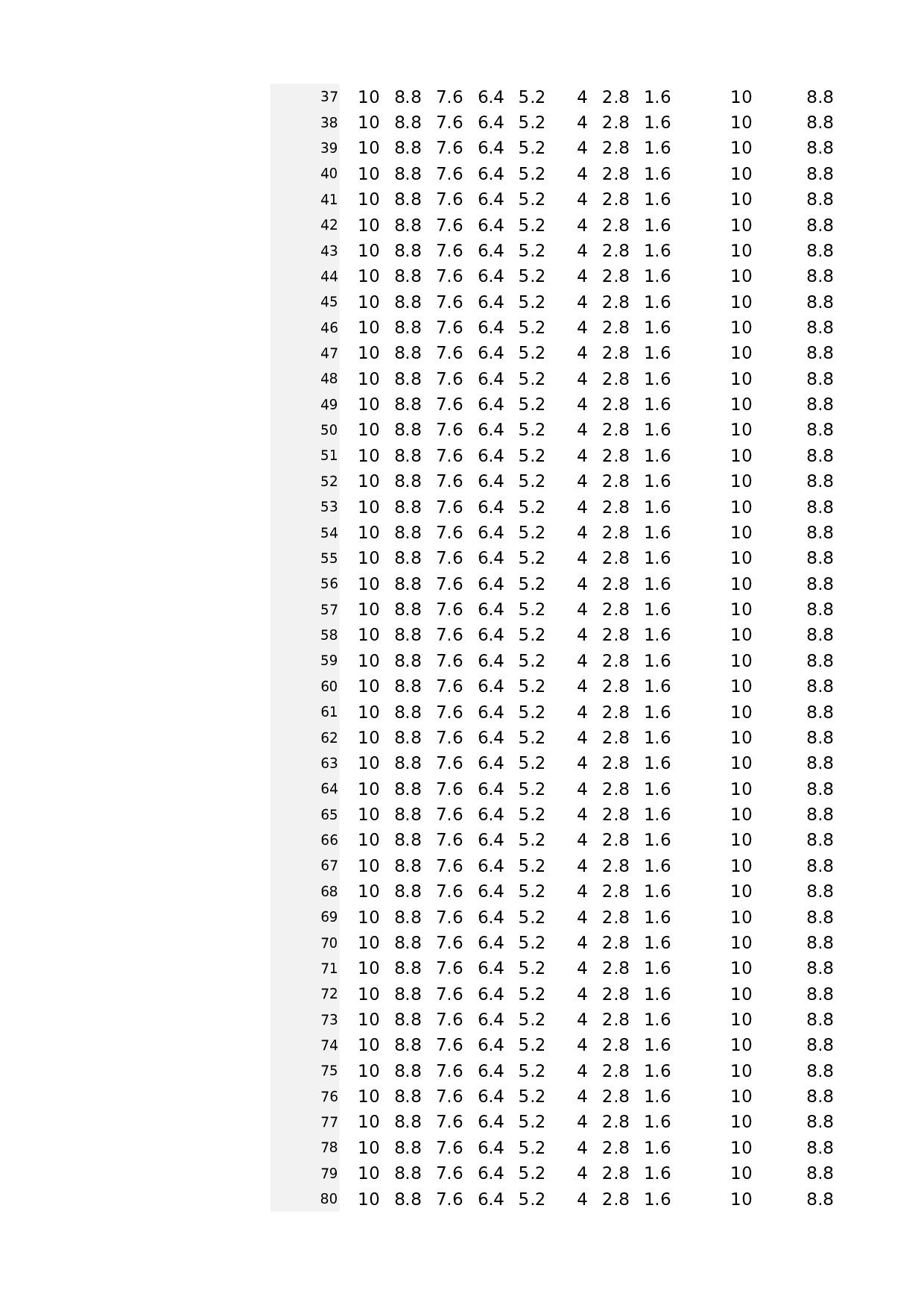 可视化表格编号 (87)203203.xlsx 第3页