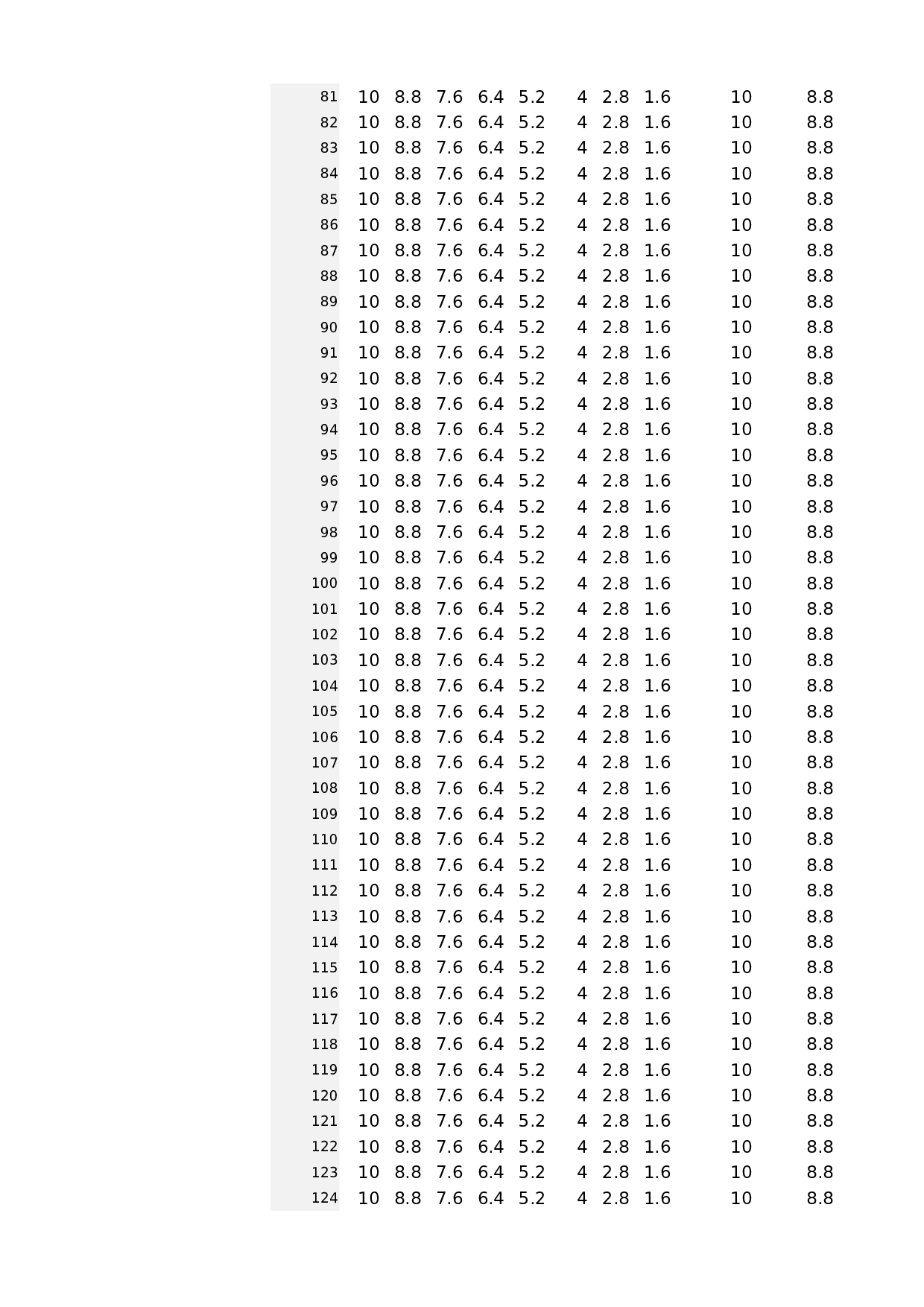 可视化表格编号 (87)203203.xlsx 第4页