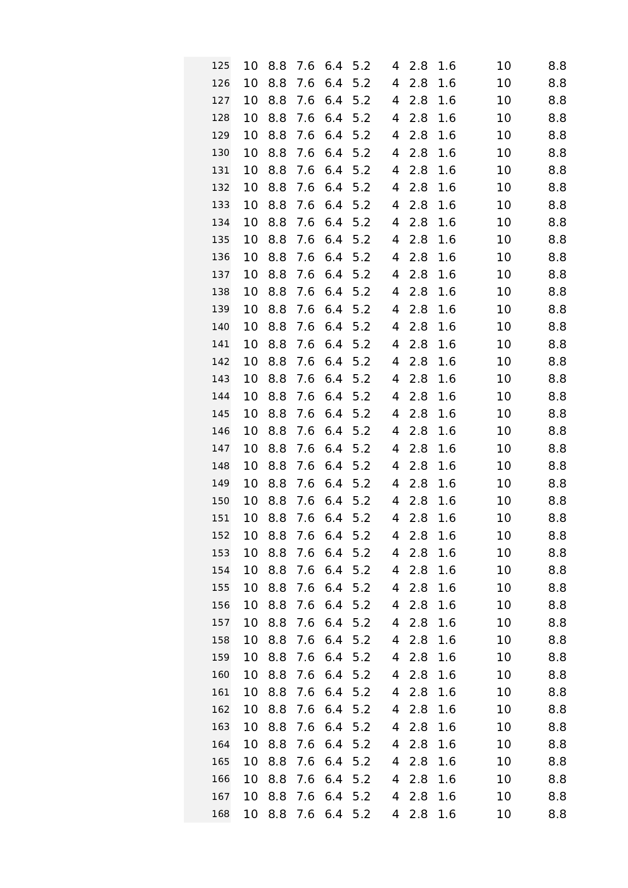 可视化表格编号 (87)203203.xlsx 第5页