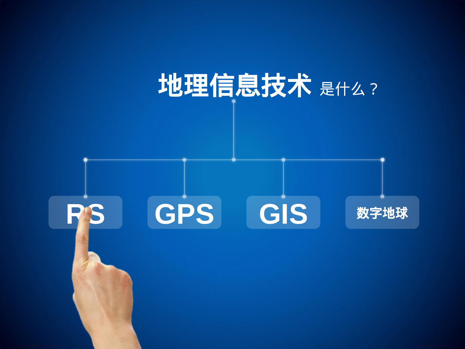 动态 176 .pptx 第2页