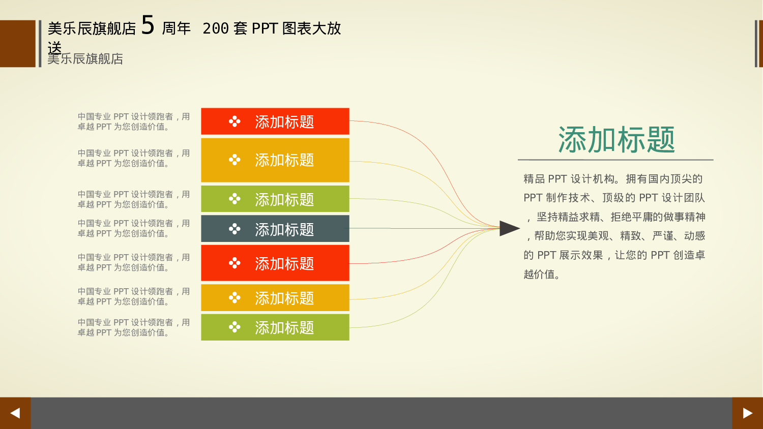动态 191 .ppt 第3页