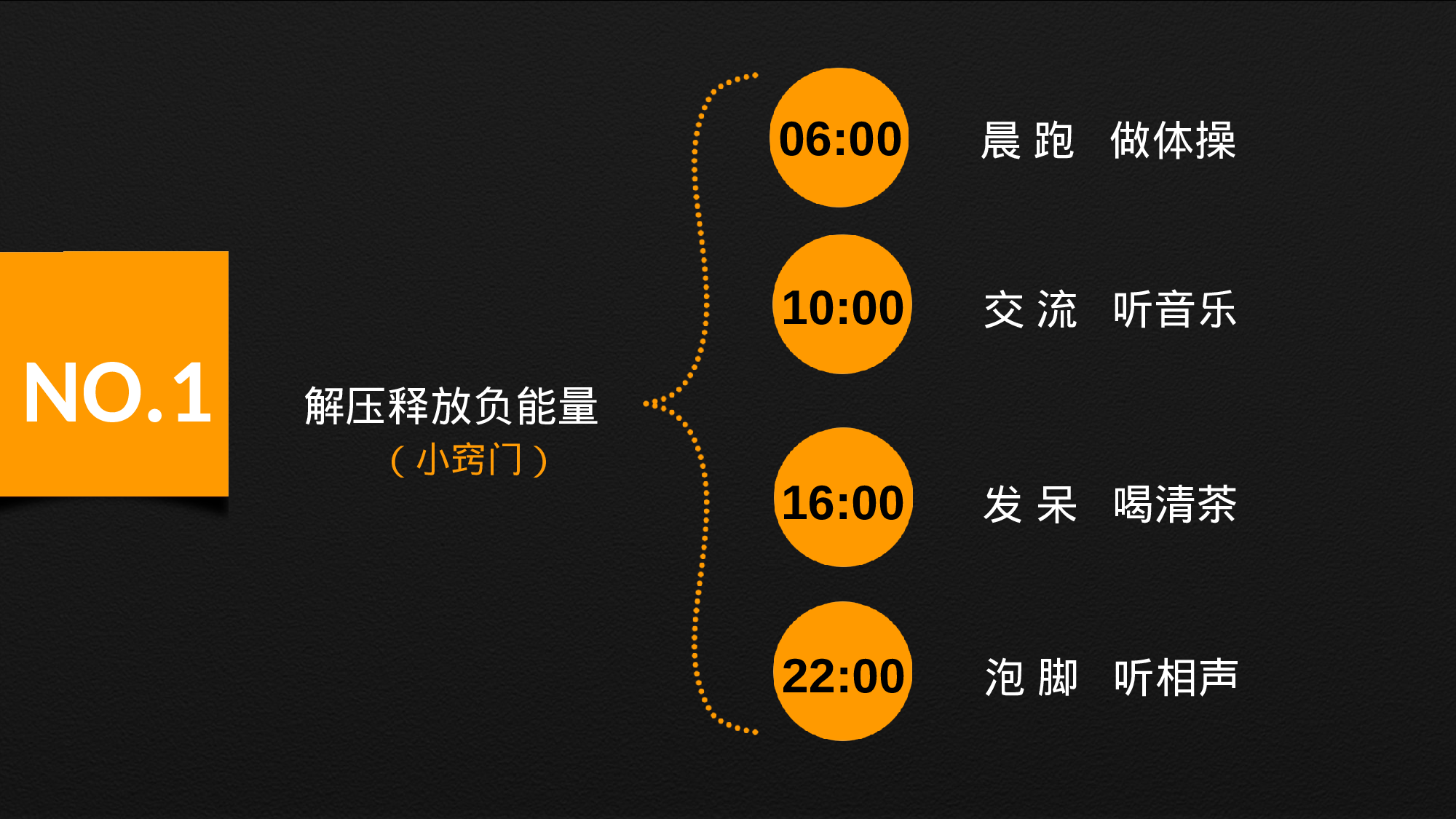 137.拥抱正能量ppt模板-.ppt 第6页