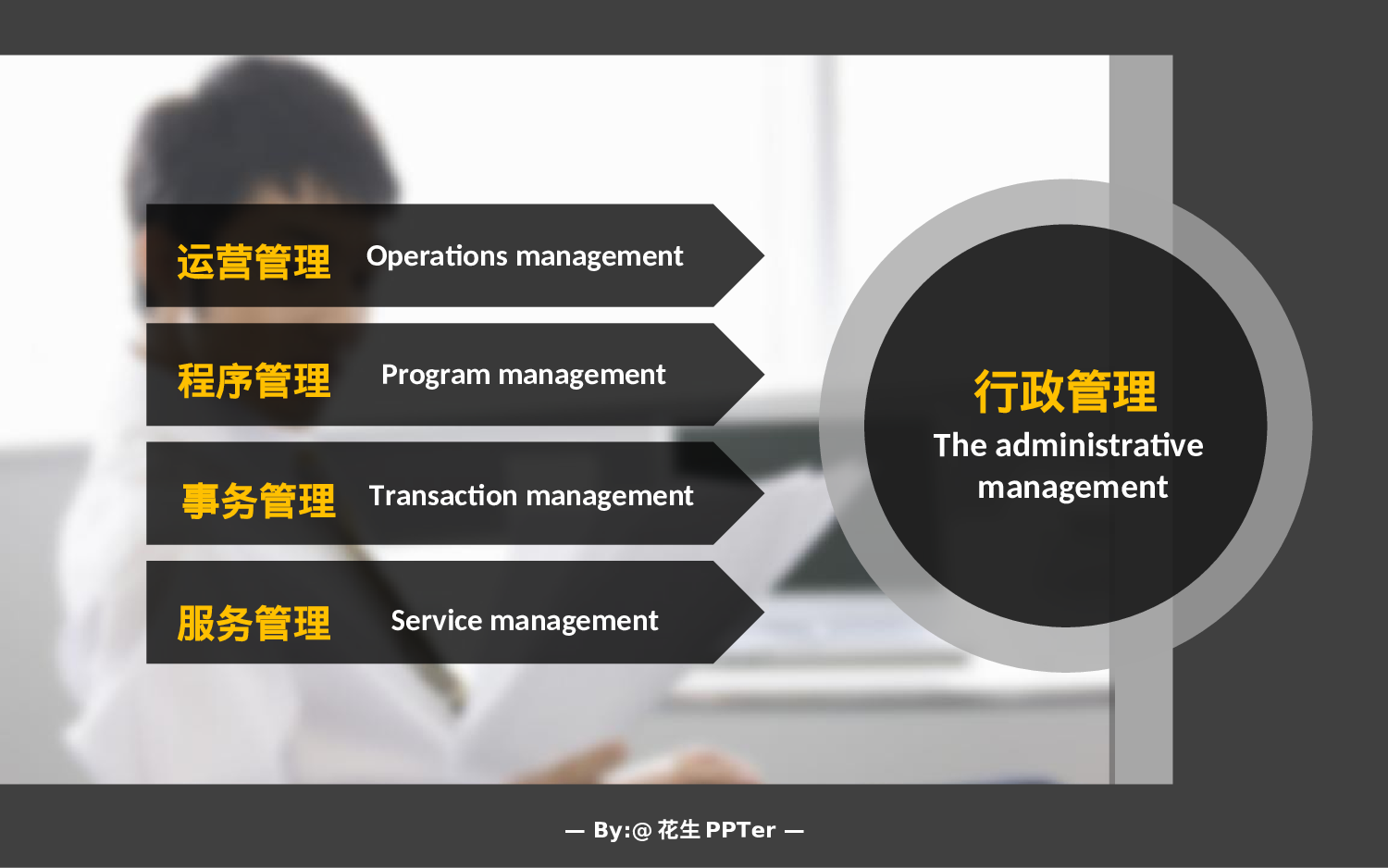 扁平风格PPT模板 (6).ppt 第4页