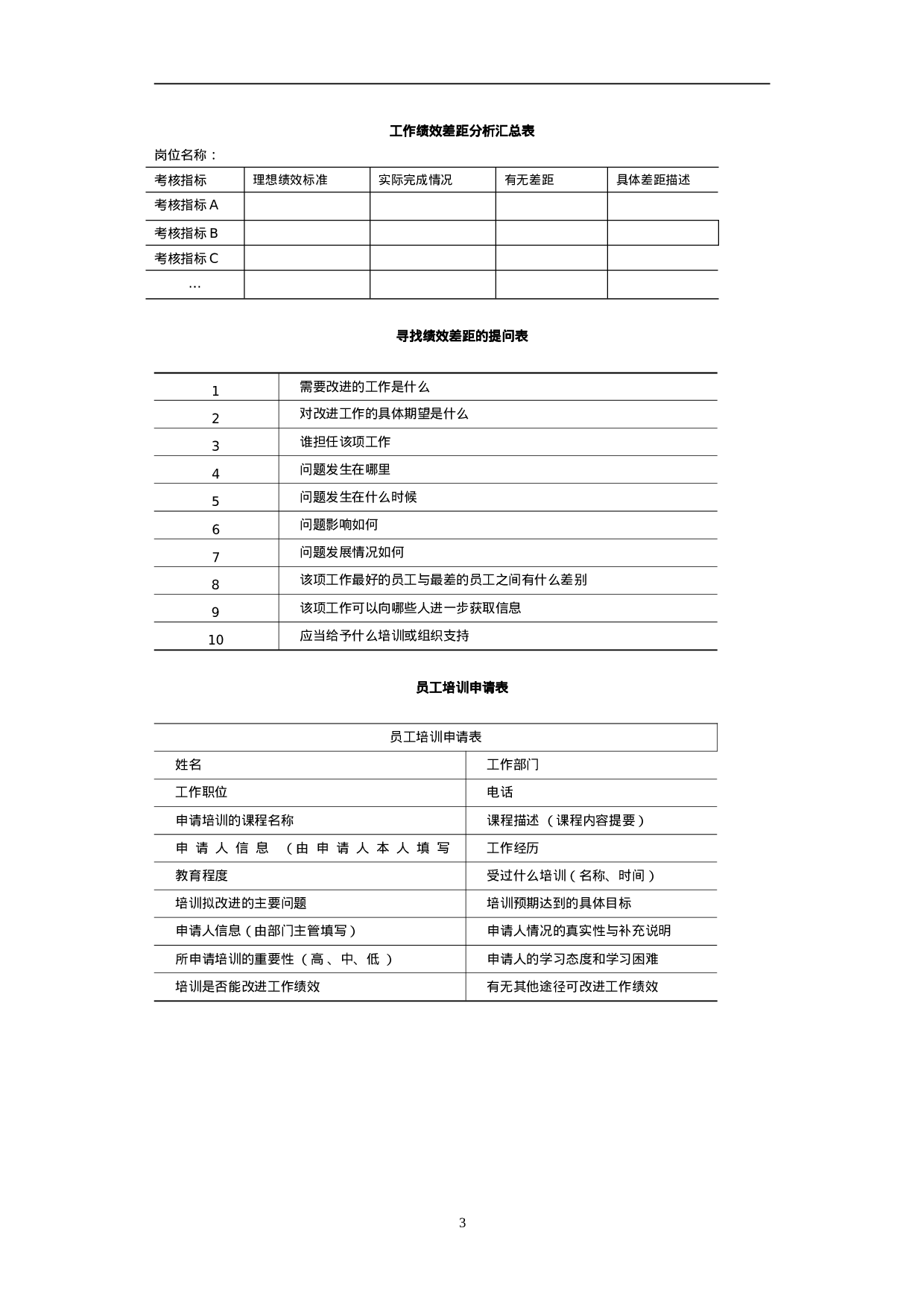 员工培训表格大全 30页.doc 第3页