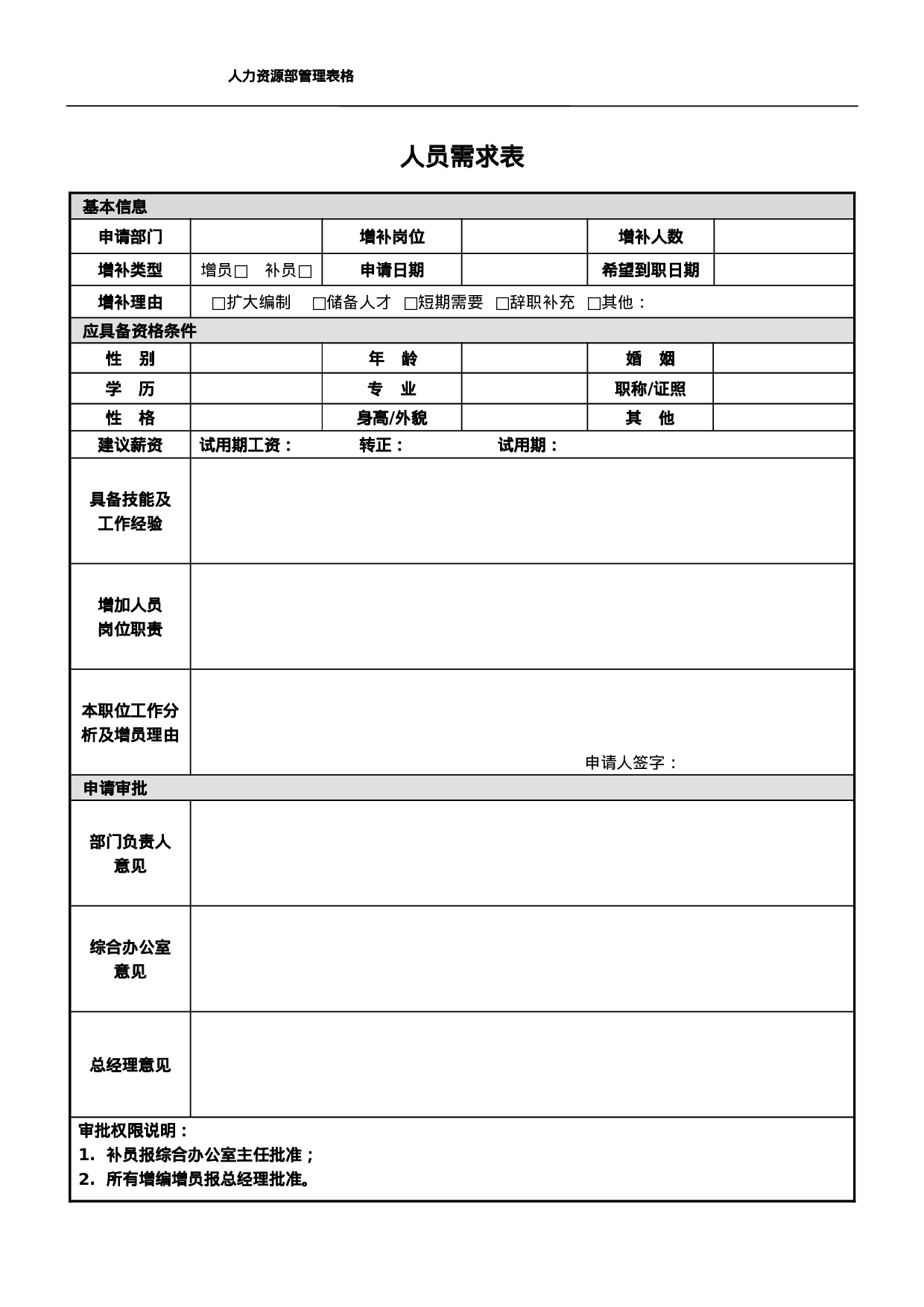 人力资源管理表格-12个.doc 第1页