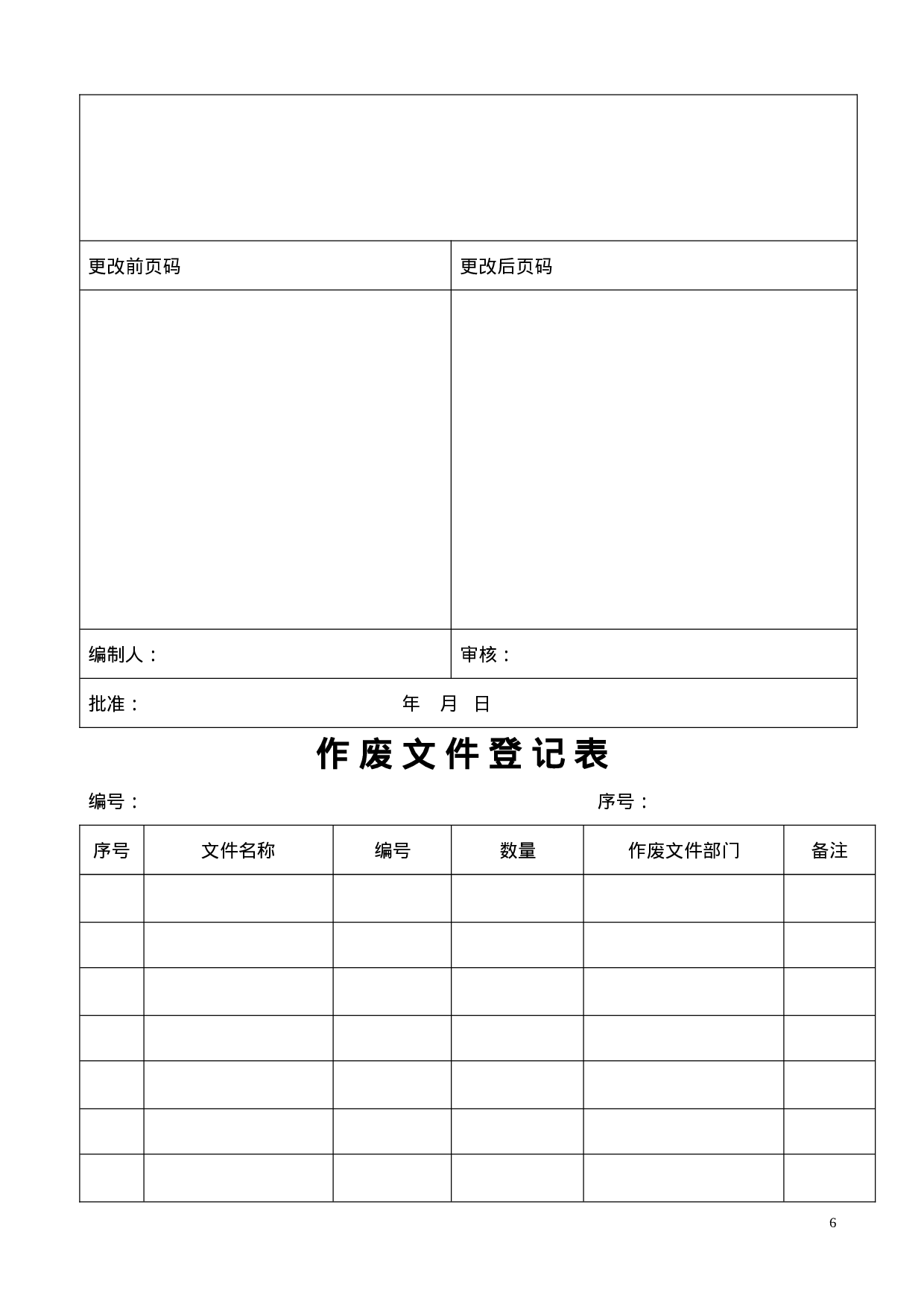 ISO9001质量管理体系表格大全 41个.doc 第6页