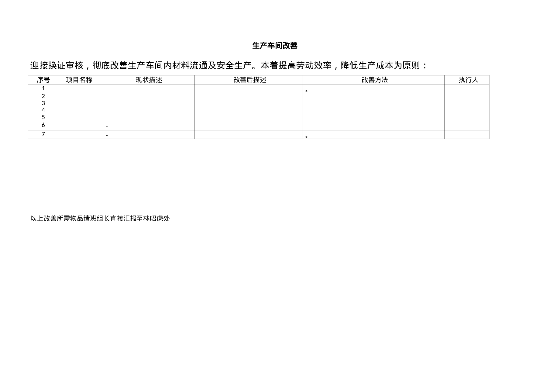 工艺生产改善表.doc 第1页